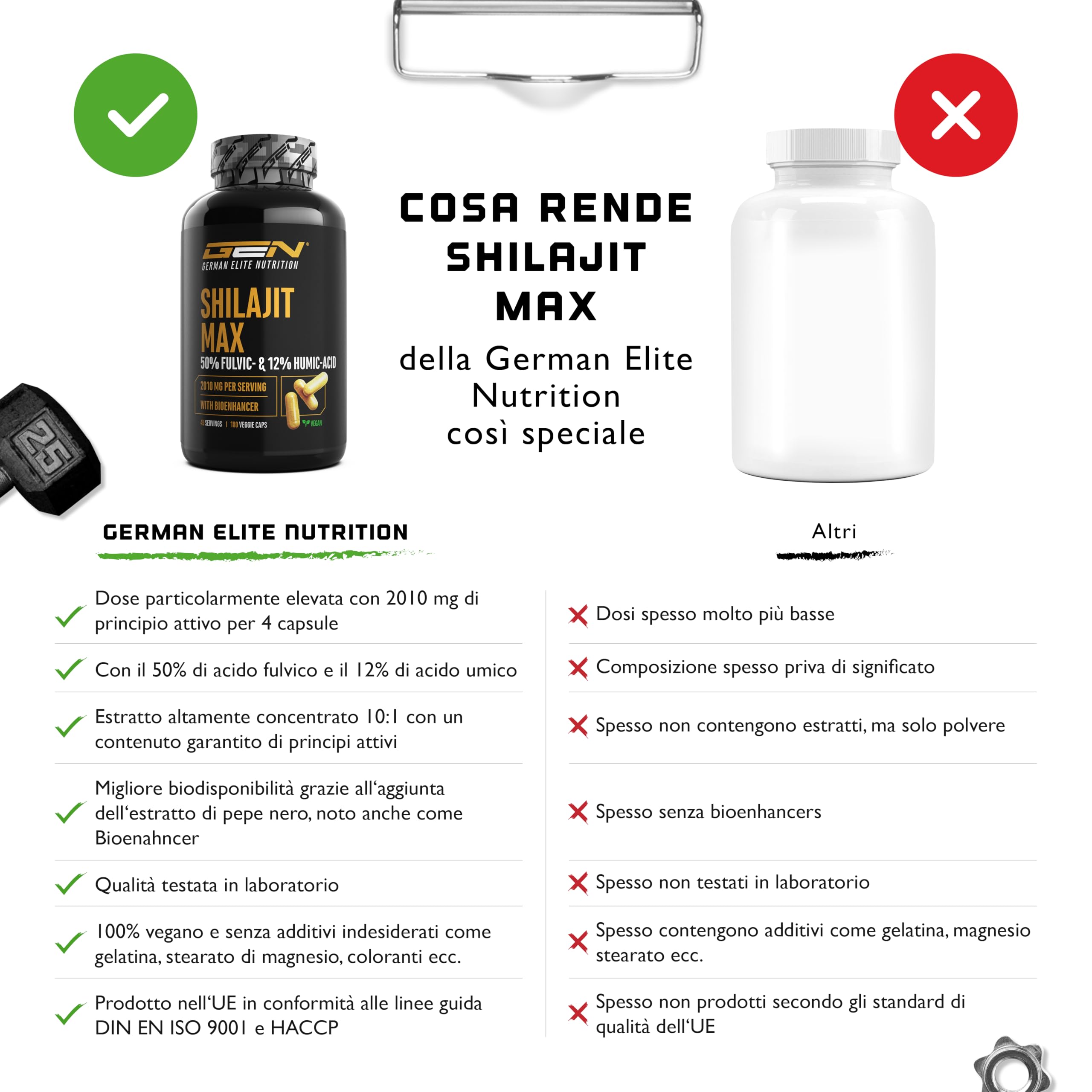 Elite Organ, Joint & Health Support Mumijo Shilajit Max capsule 180 unità estratto 10:1