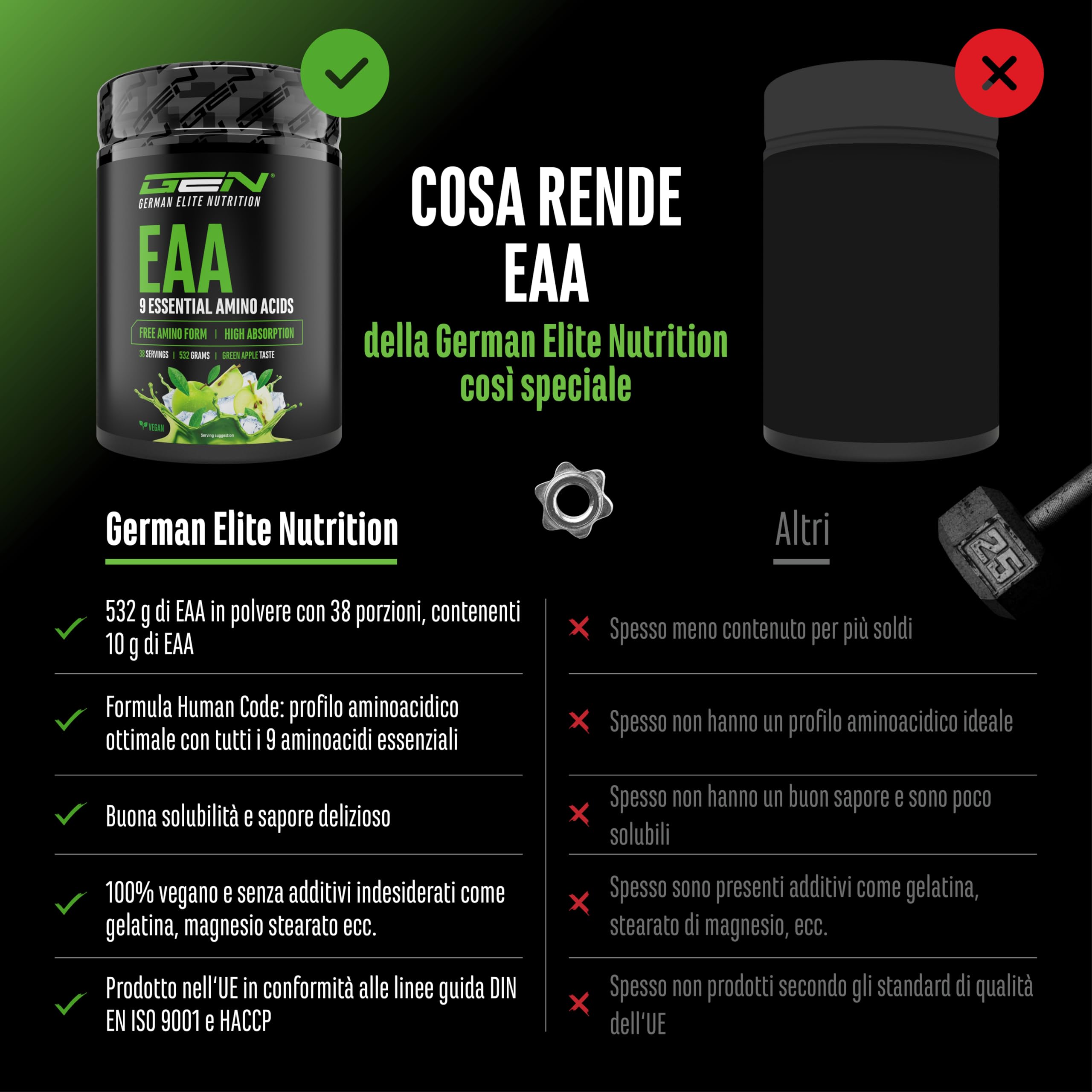 Elite EAA & BCAA Formula Human Code EAA in polvere 532 g Mela Verde vegan