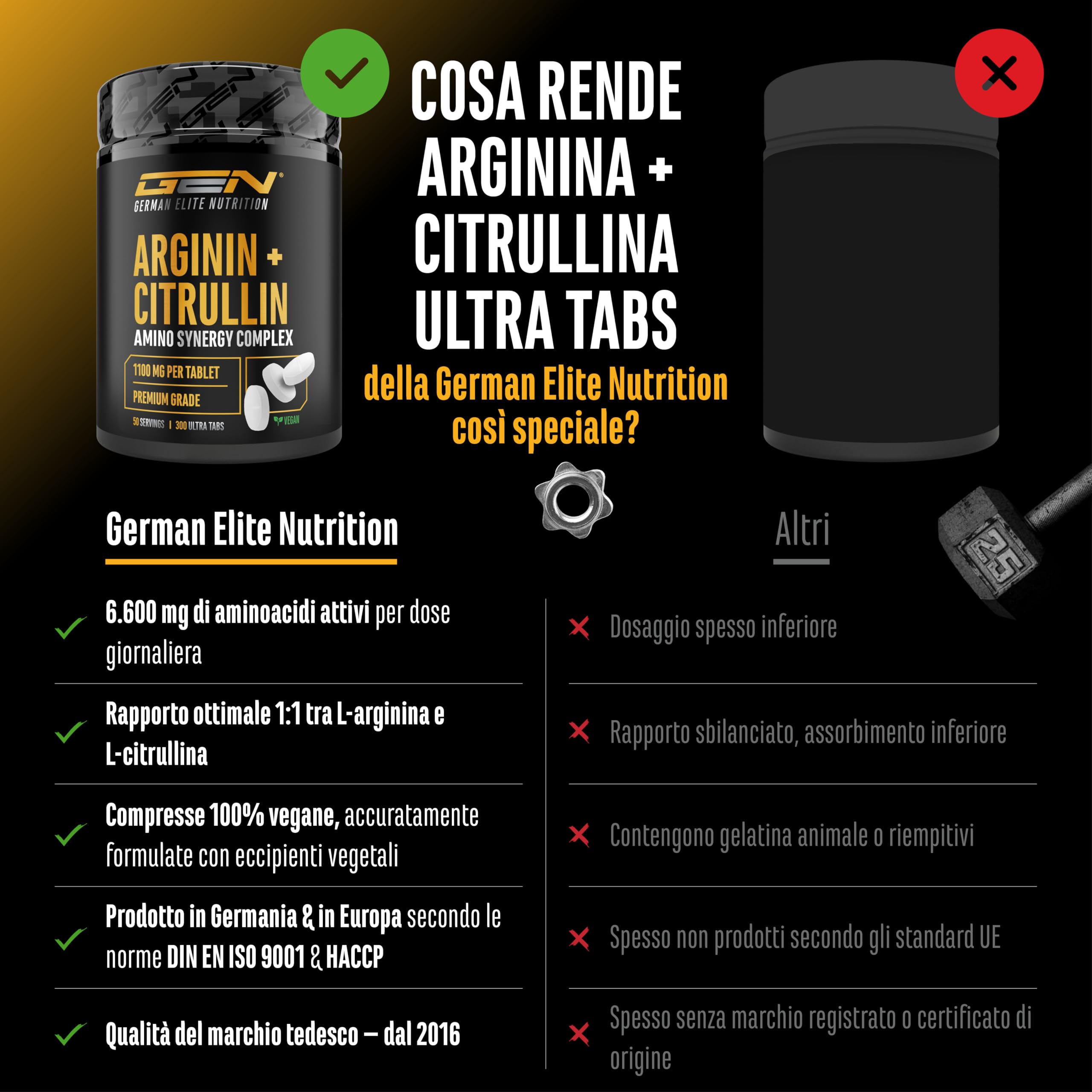 Elite Amino Singles L-Arginina + L-Citrullina integratore 300 compresse vegane