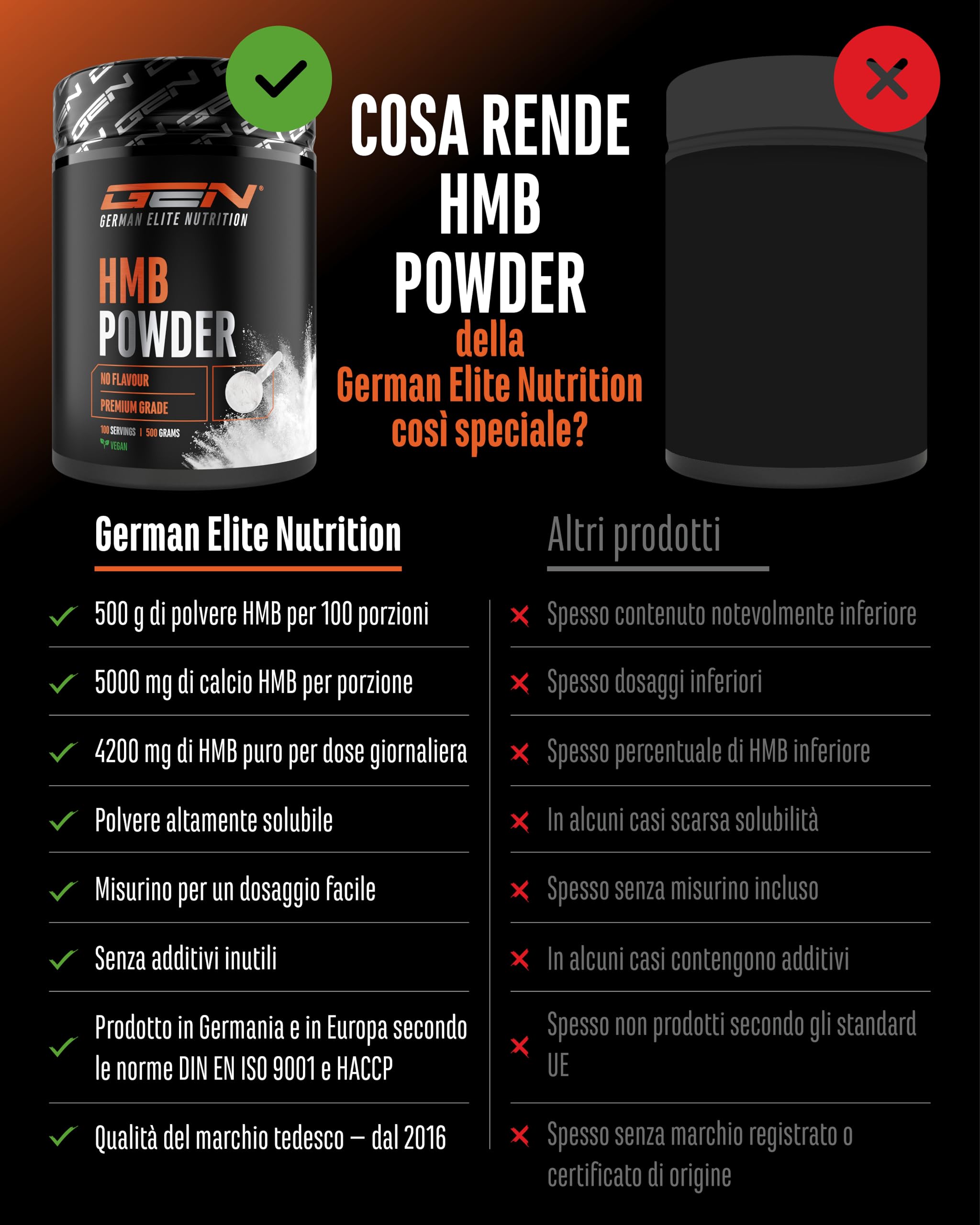 Elite Amino Singles HMB integratore in polvere 500 g 4200 mg HMB