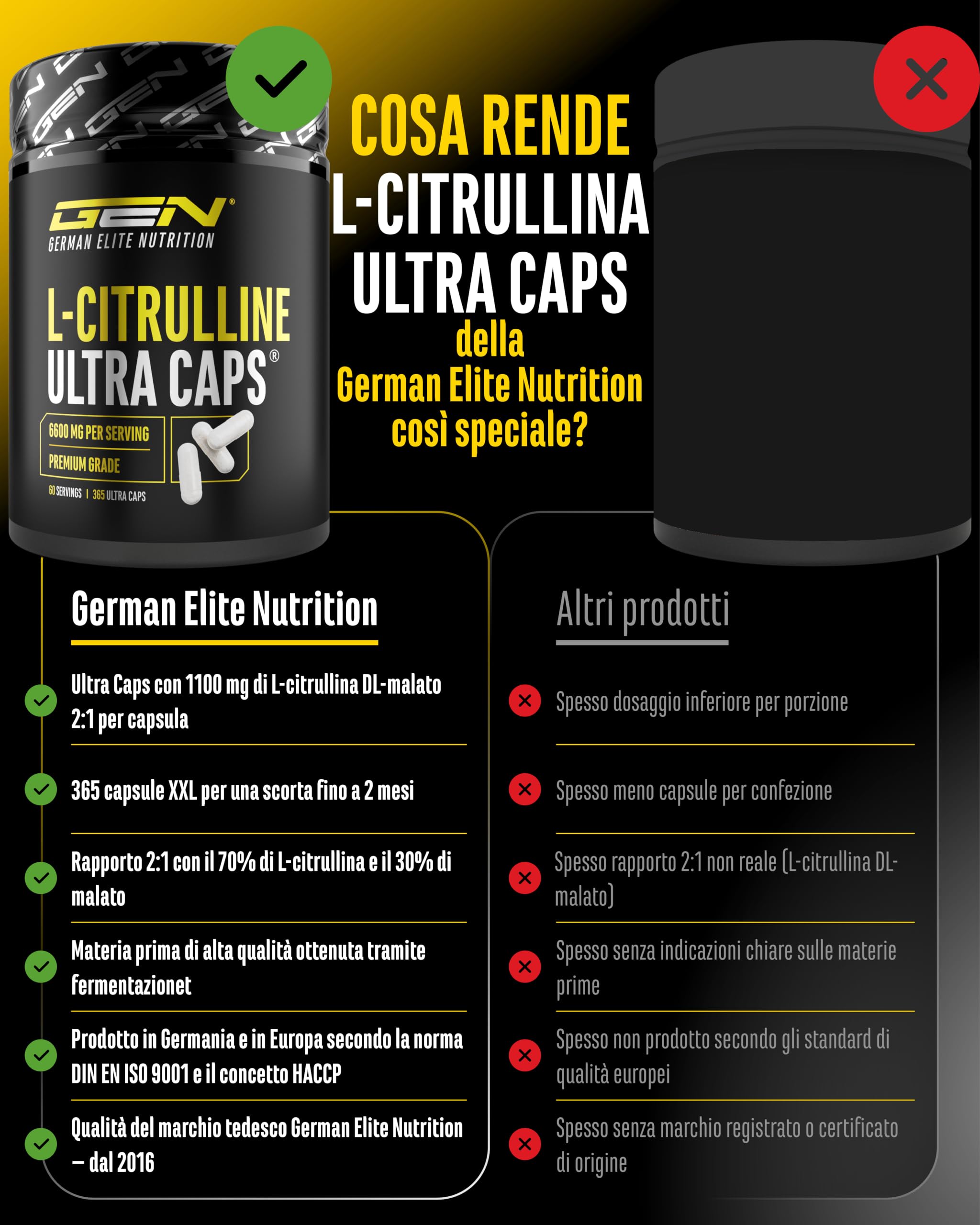 Elite Amino Singles L-Citrullina Ultra Caps 365 capsule da 1100 mg