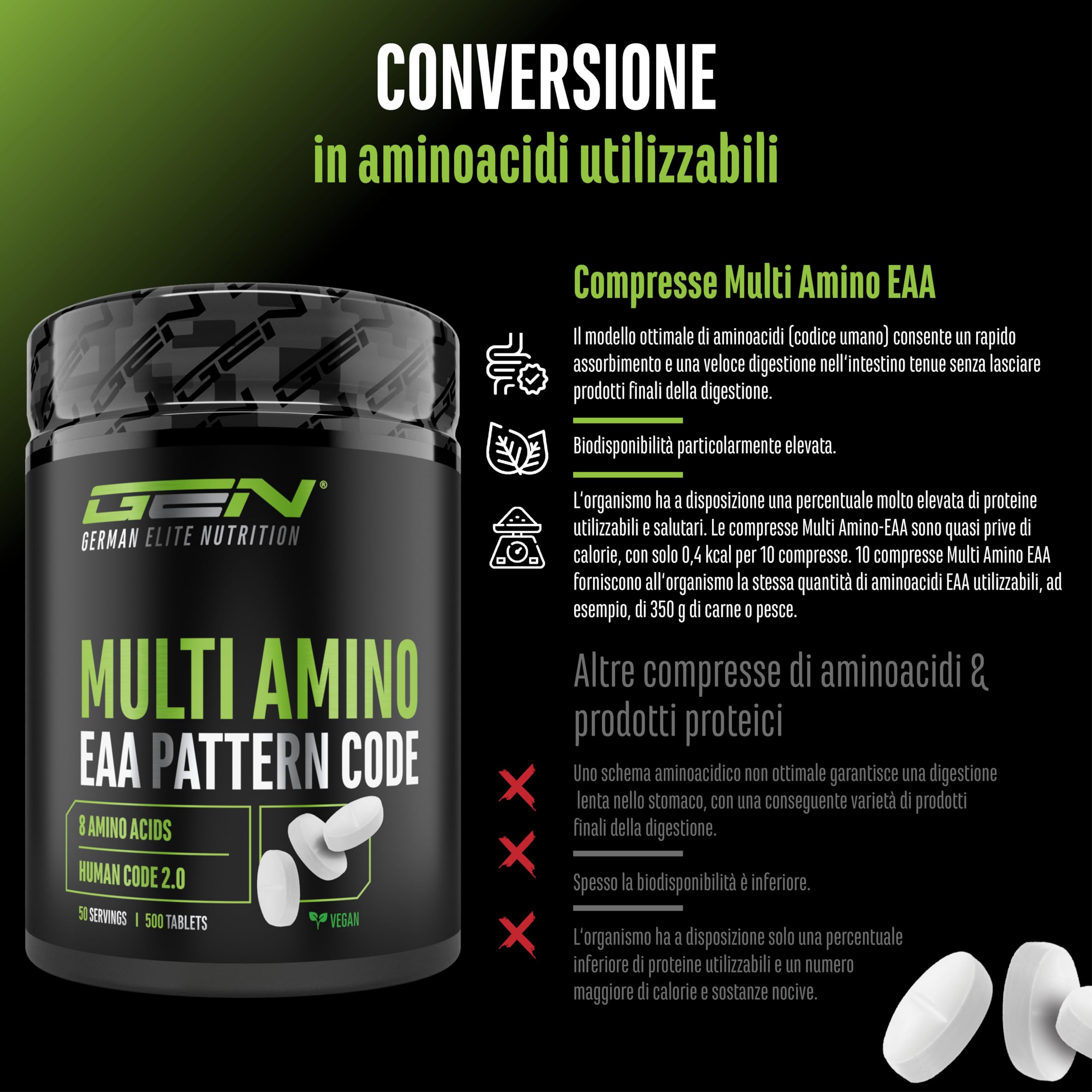 Elite EAA & BCAA Multi Amino-EAA Pattern Code compresse 500 da 1000 mg
