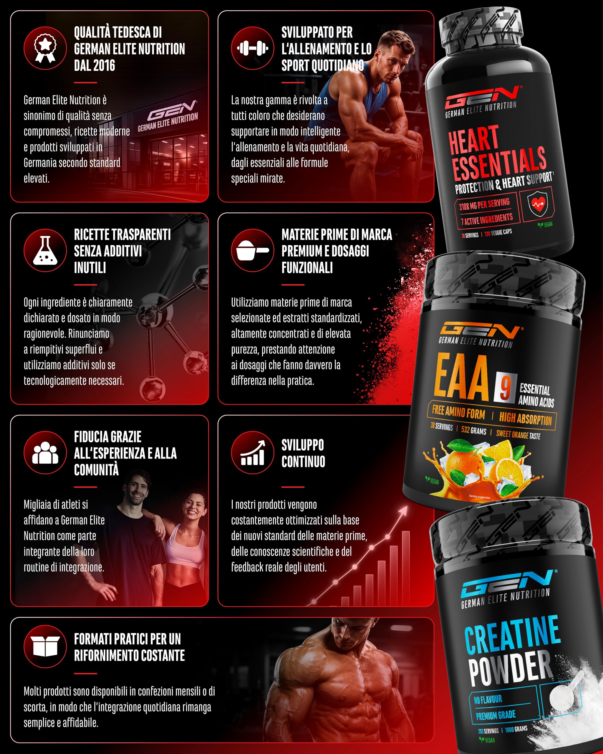 Elite Testo & Vitality Botanicals Fadogia Agrestis Max capsule vegane 180