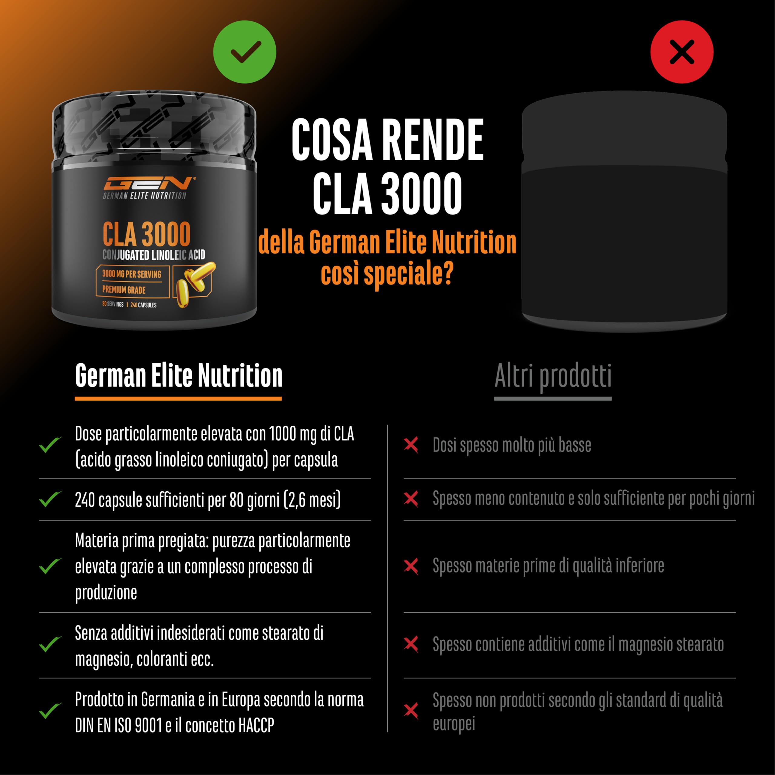 Elite Fat Burners & Cutting CLA softgel 240 capsule da 1000 mg olio di cartamo