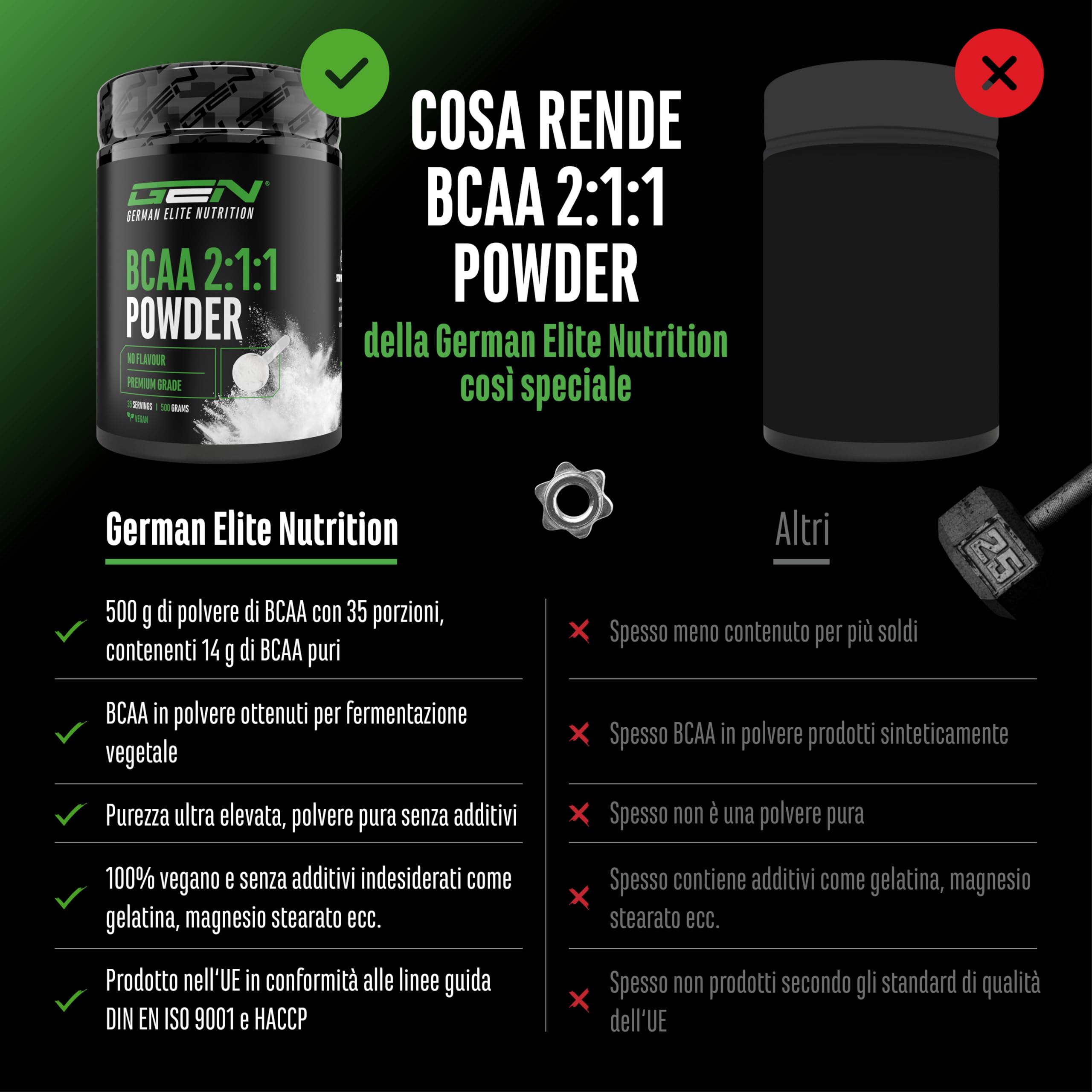 Elite EAA & BCAA BCAA 2:1:1 polvere 500 g pura senza additivi