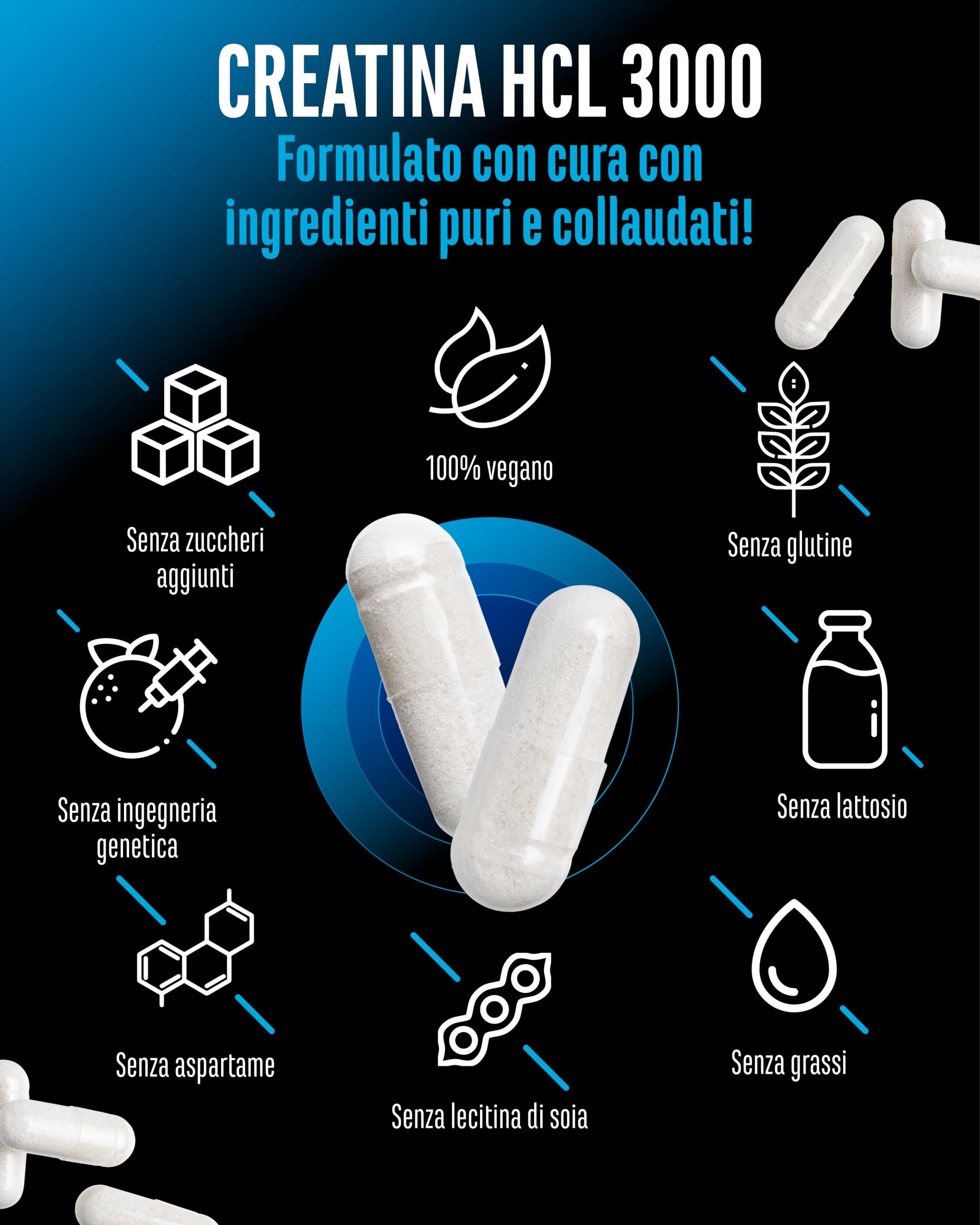 Elite Creatine HCL capsule 365 pezzi creatina cloridrato