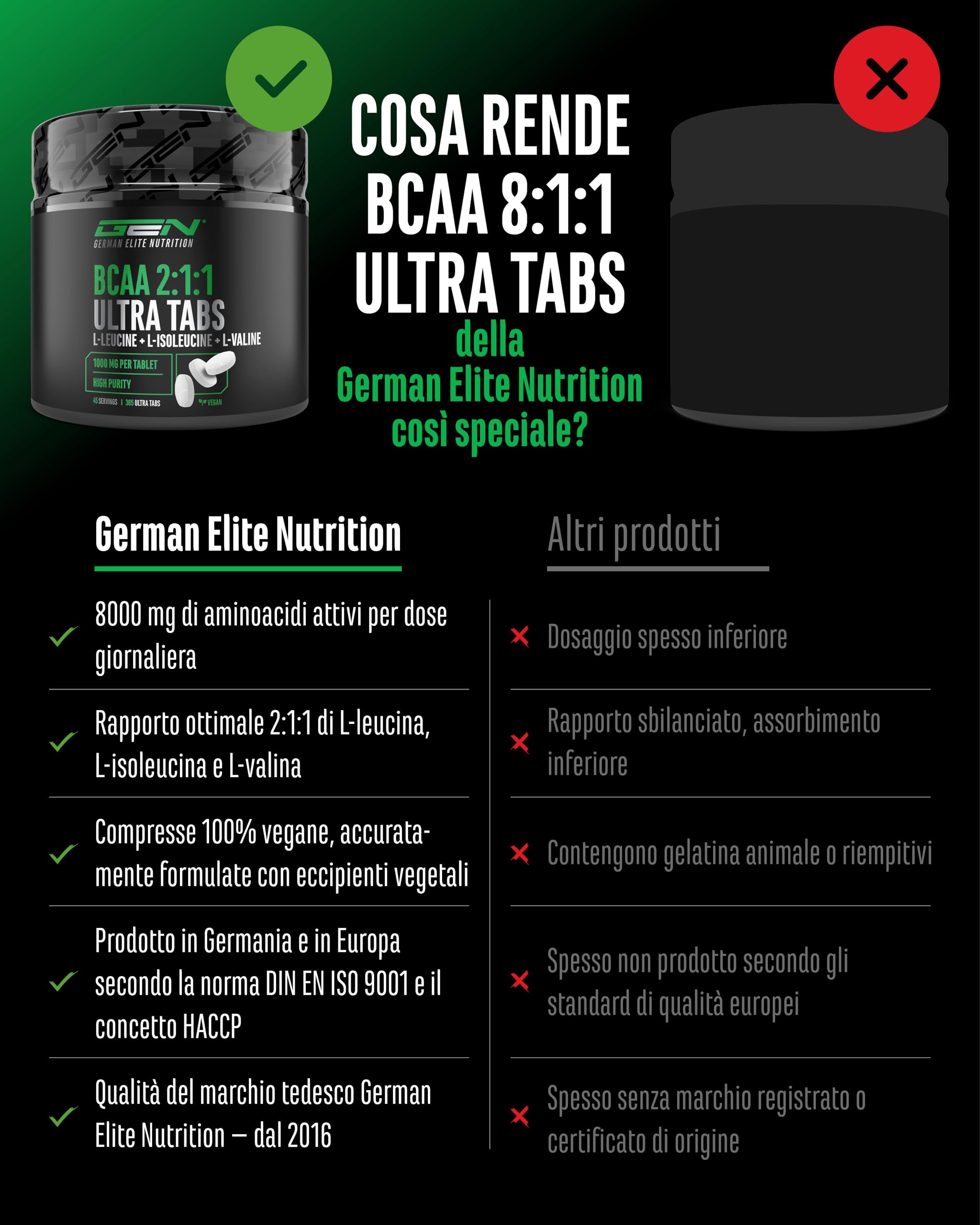 Elite EAA & BCAA BCAA Ultra Tabs compresse vegane 365, rapporto 2:1:1
