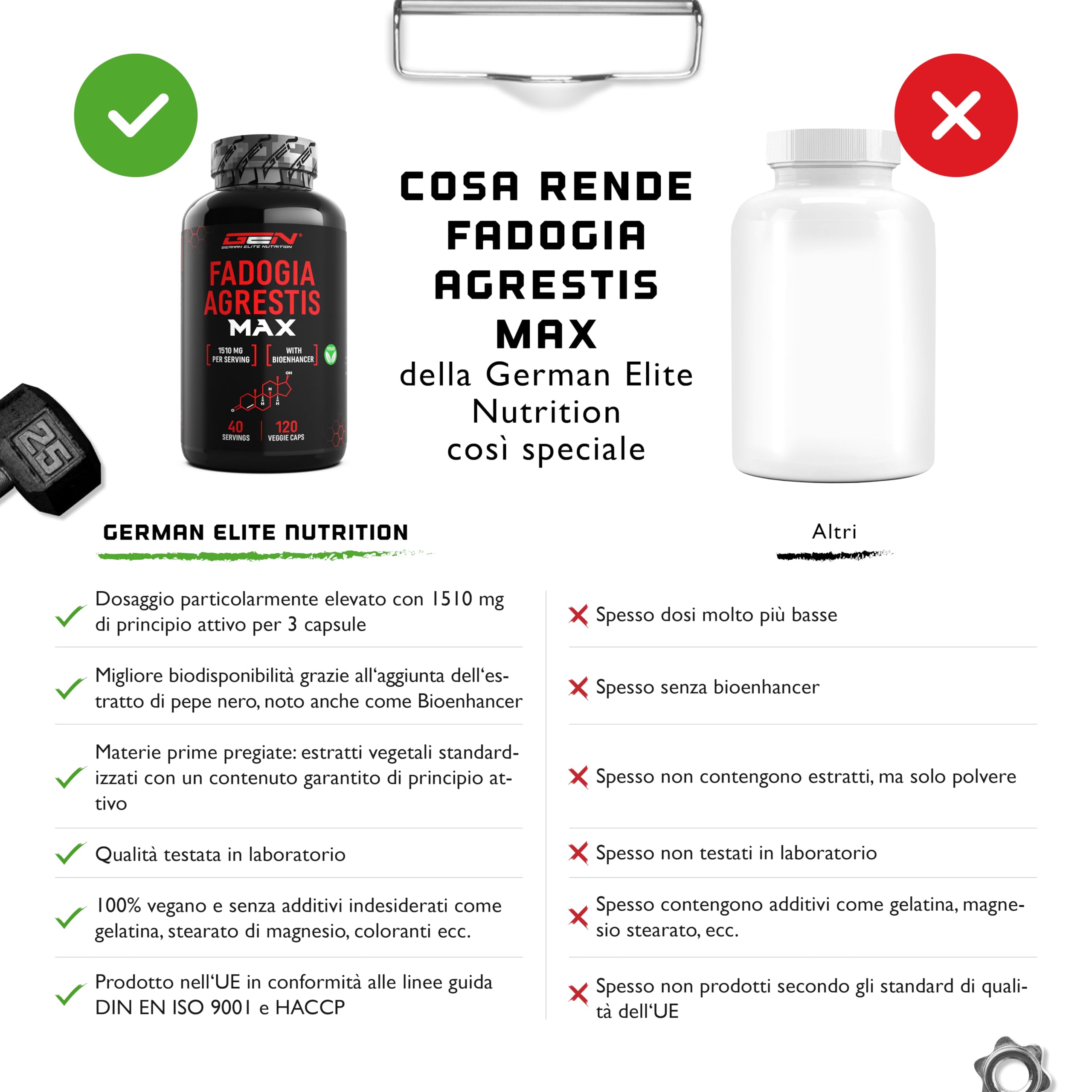 Elite Testo & Vitality Botanicals Fadogia Agrestis Max capsule 120 1510 mg