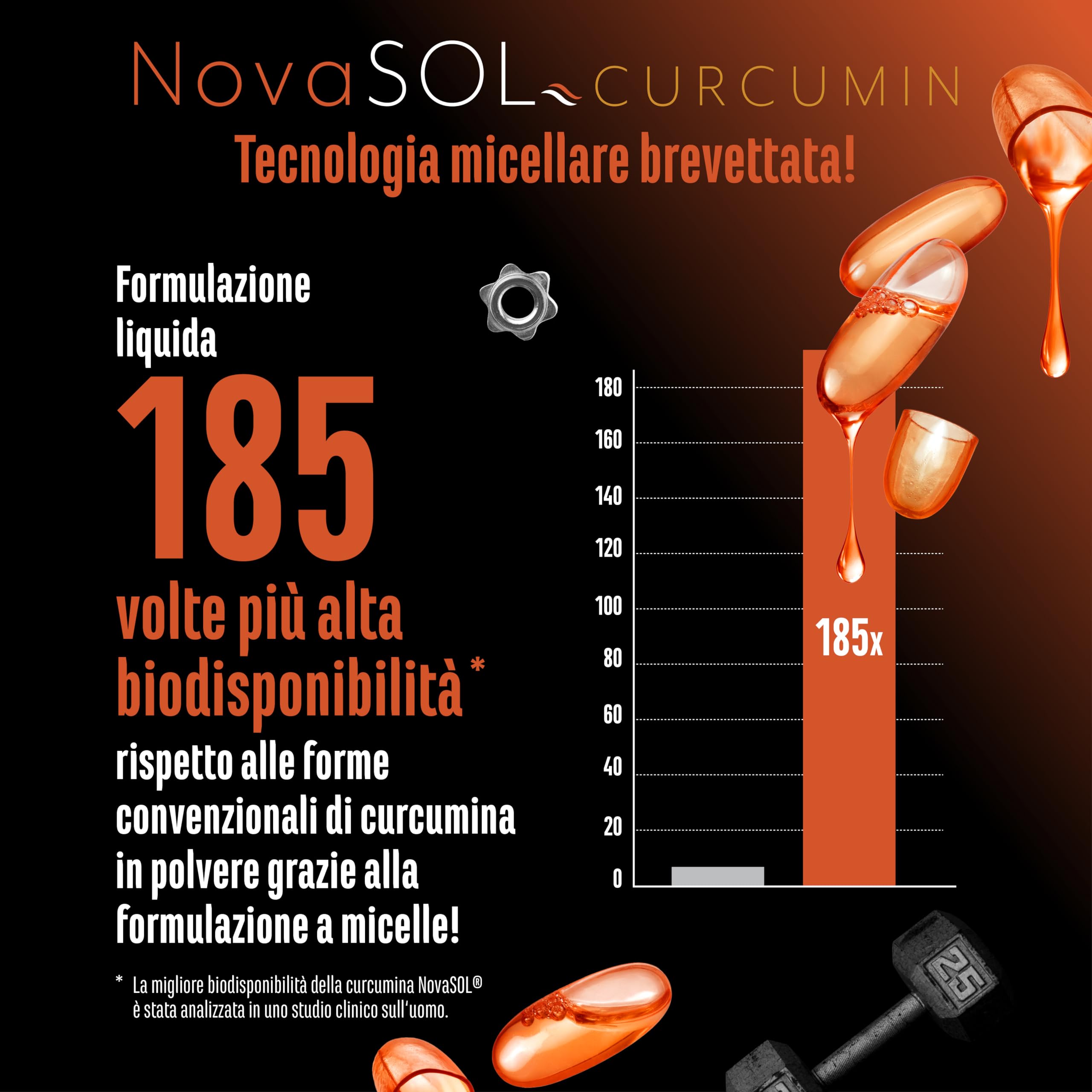 Elite Organ, Joint & Health Support Curcuma NovaSol® capsule liquide 120 vegane