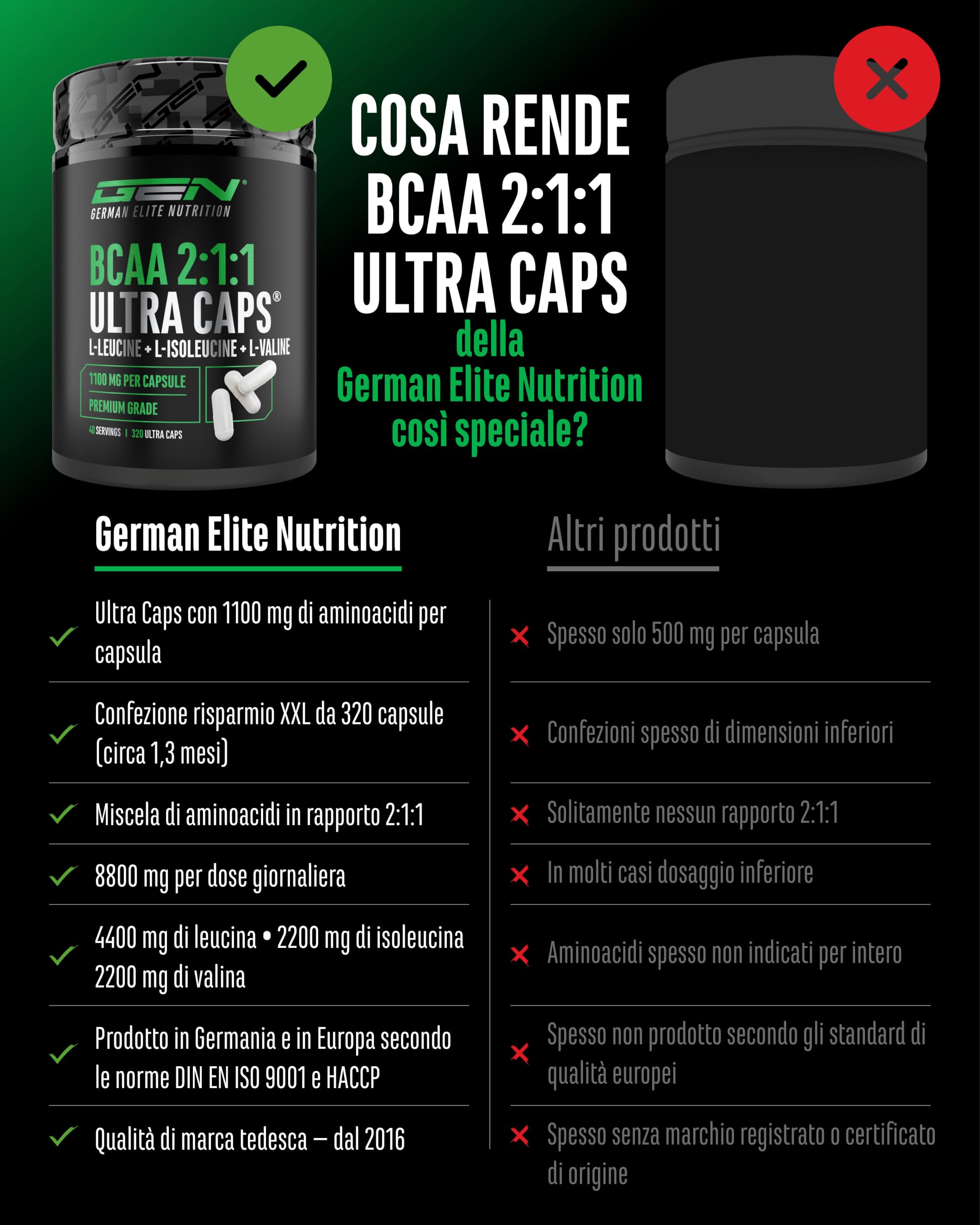 Elite EAA & BCAA BCAA 2:1:1 ULTRA CAPS® capsule 320 capsule