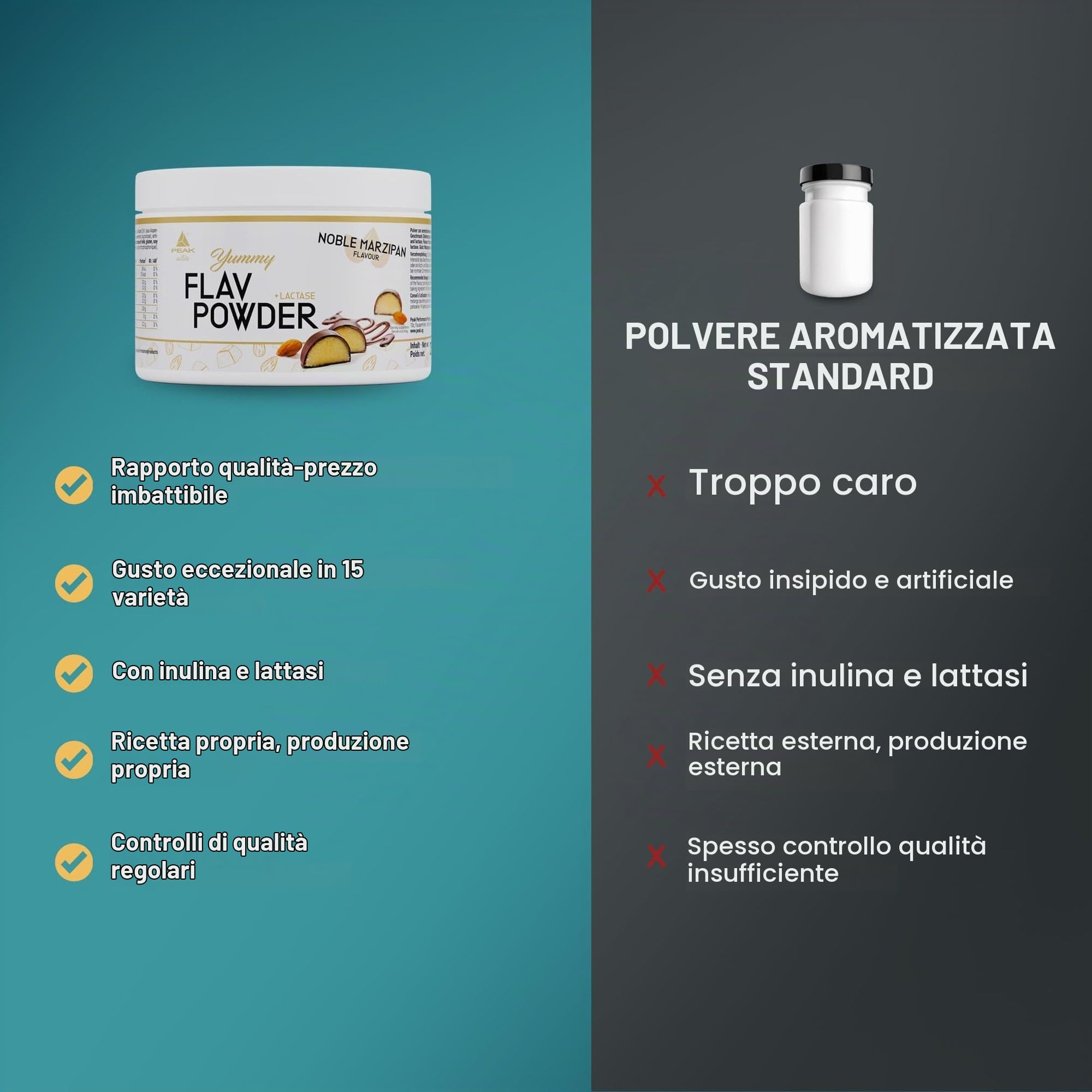 Green Peak Health Yummy Flav Powder polvere aromatizzante Bacio al Cioccolato 250 g