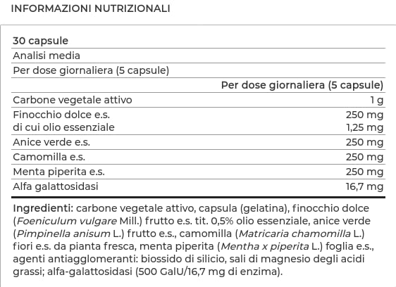 YAMAMOTO Salute Gastrointestinale Levoris capsule 30 capsule carbone attivo