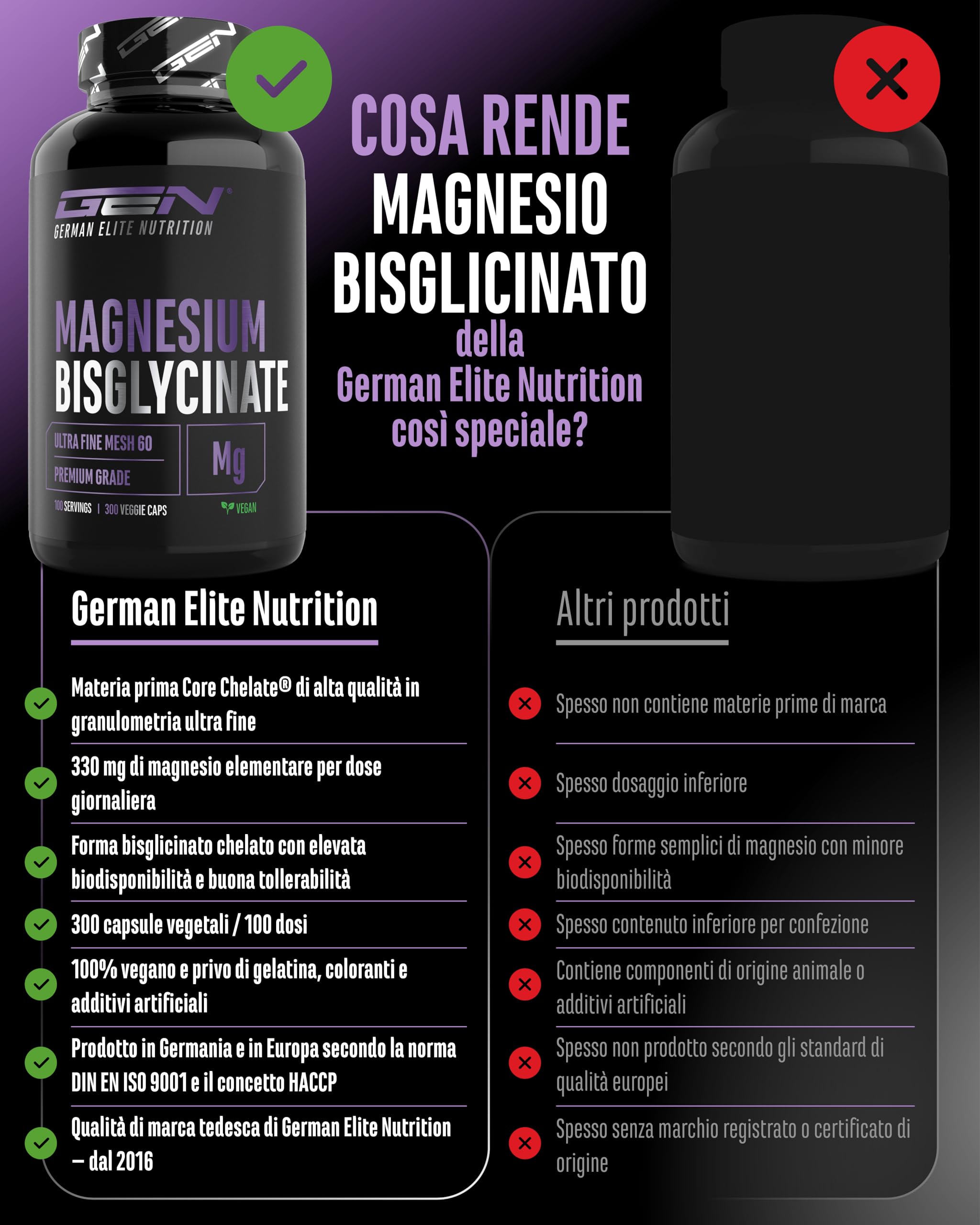 Elite Vitamins, Minerals & Hydration Magnesio Bisglicinato capsule 300 vegane