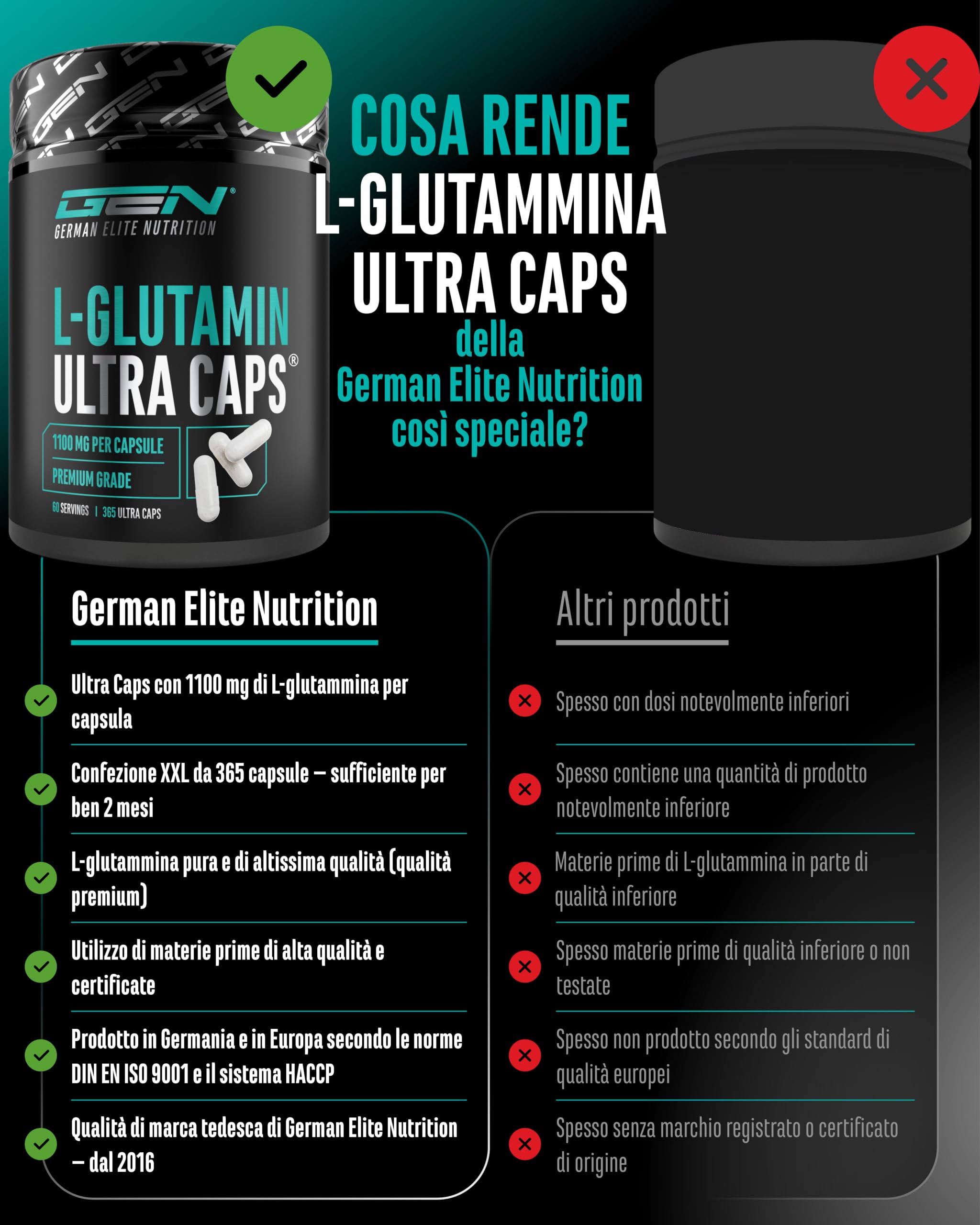 Elite Amino Singles L-Glutammina Ultra Caps 365 capsule da 1100 mg