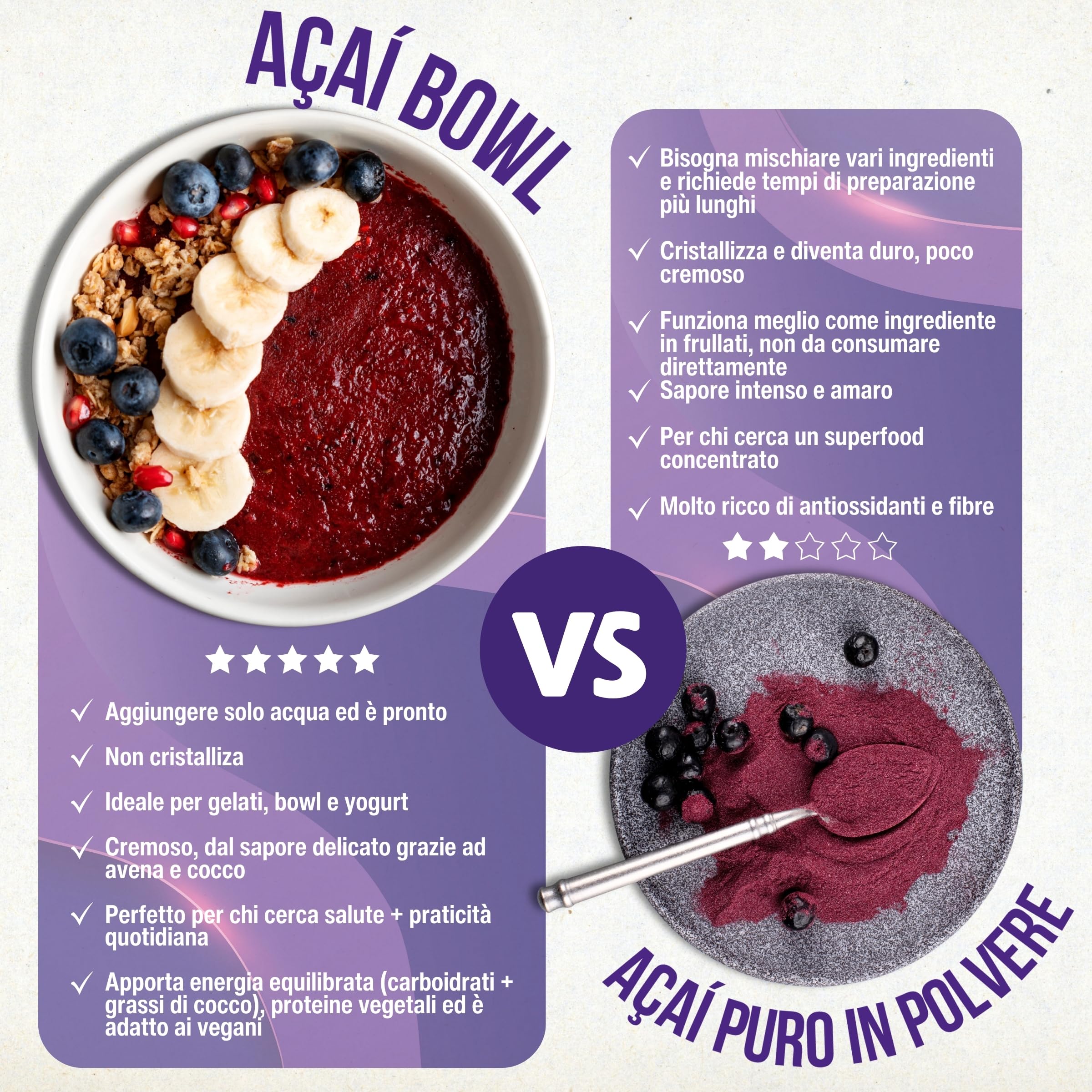 Energy Feelings Preparato per Açaí Bowl Bio 500 g con avena e cocco