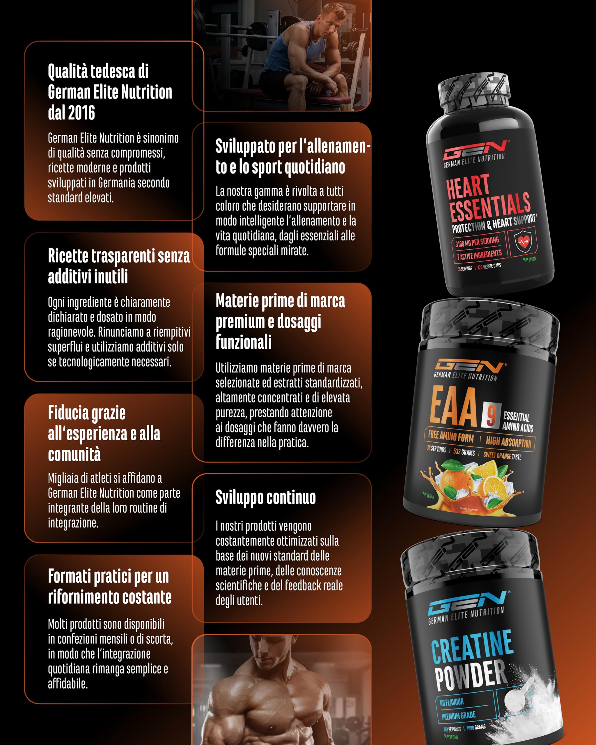 Elite Amino Singles HMB Ultra Caps 365 capsule HMB 900 mg