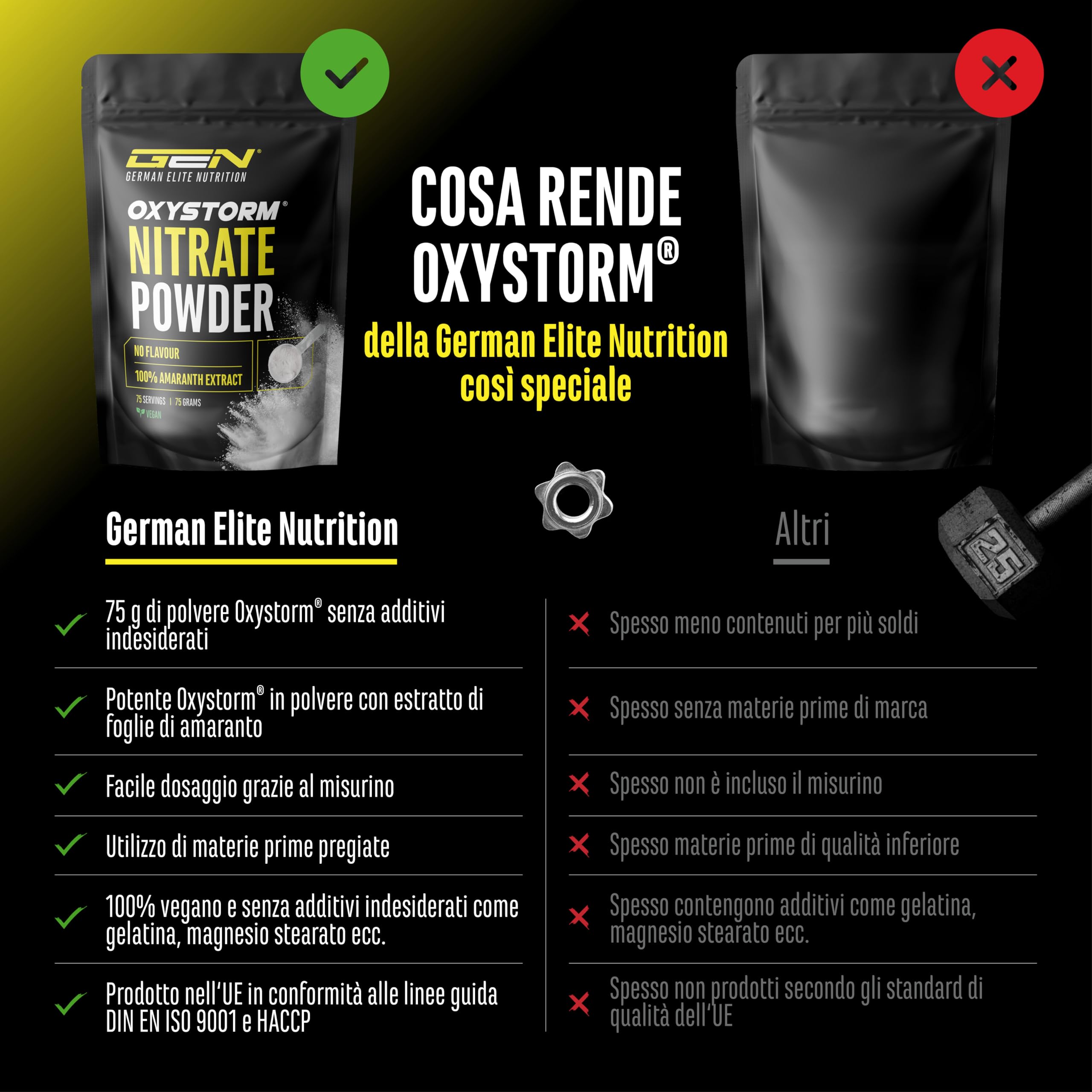 Elite Pre-Workout & Pump Nitrato in polvere (Oxystorm®) nitrato 75 g vegano amaranto
