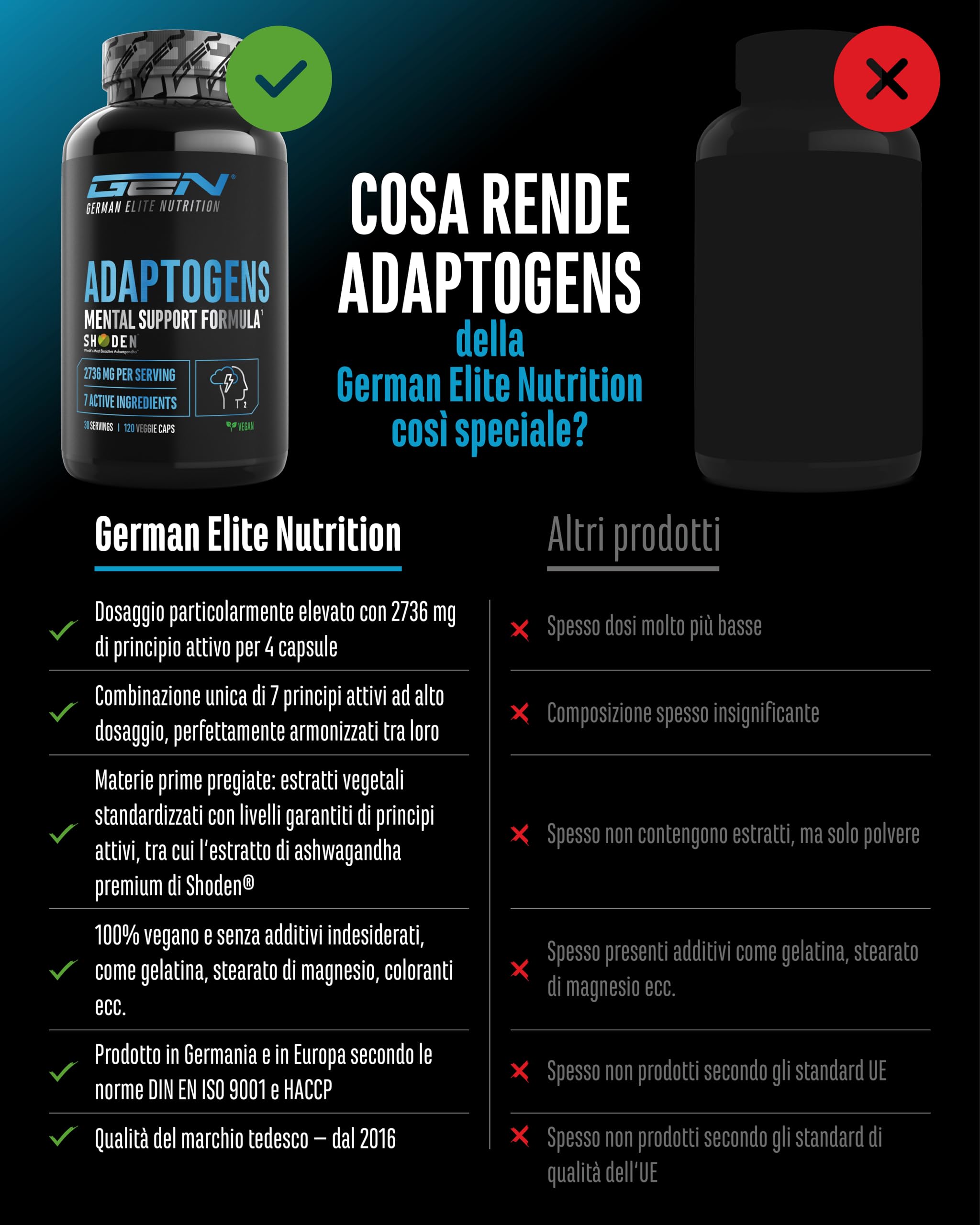 Elite Adaptogens, Sleep & Mind Adaptogenes capsule 120 capsule vegane