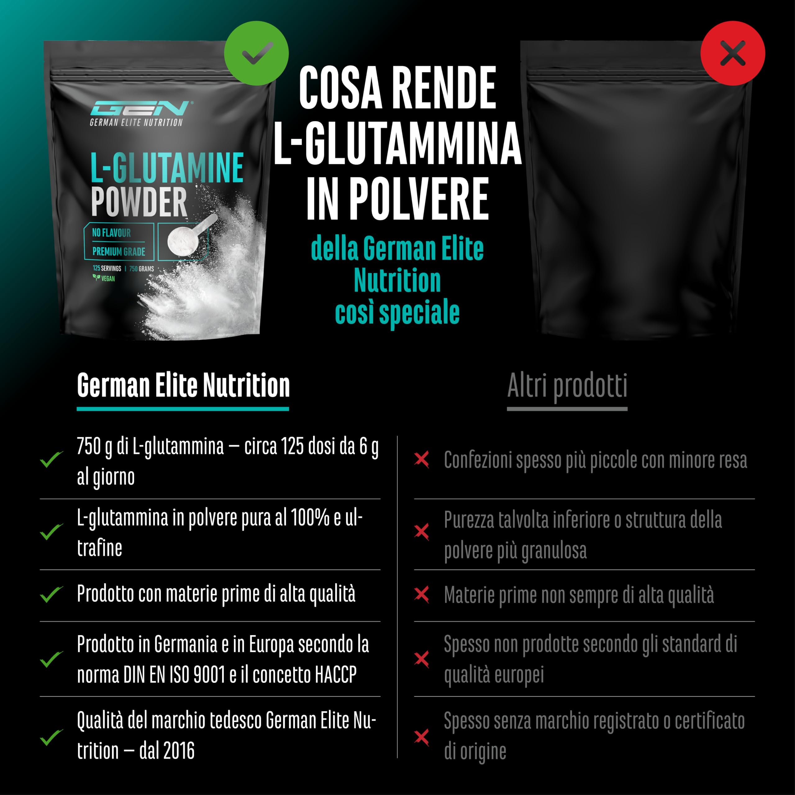 Elite Amino Singles L-Glutammina polvere 750 g non aromatizzata vegana