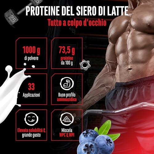 Elite Whey Protein proteine in polvere 1000 g Blueberry Milk con isolato