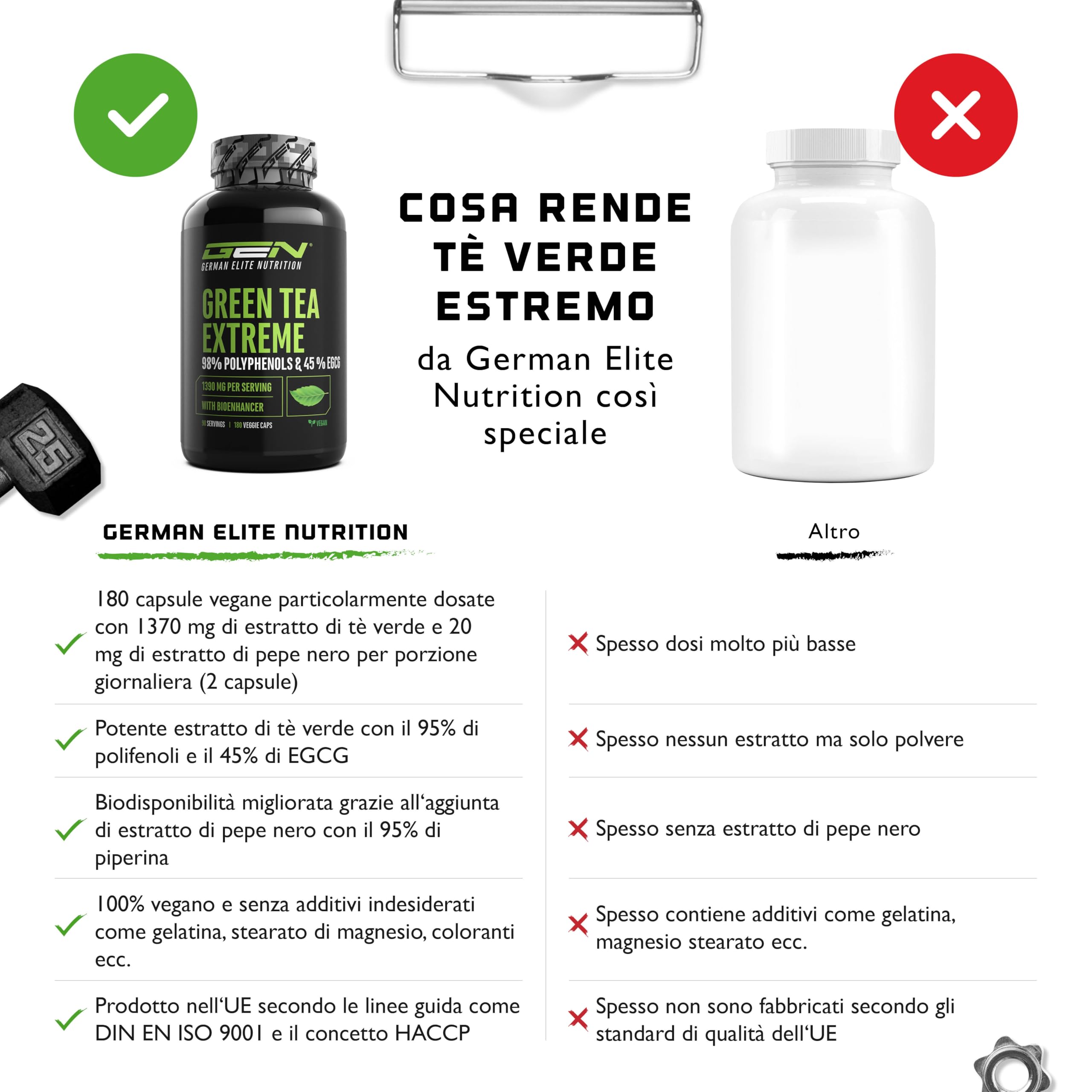 Elite Fat Burners & Cutting Green Tea Extreme integratore 180 capsule vegane