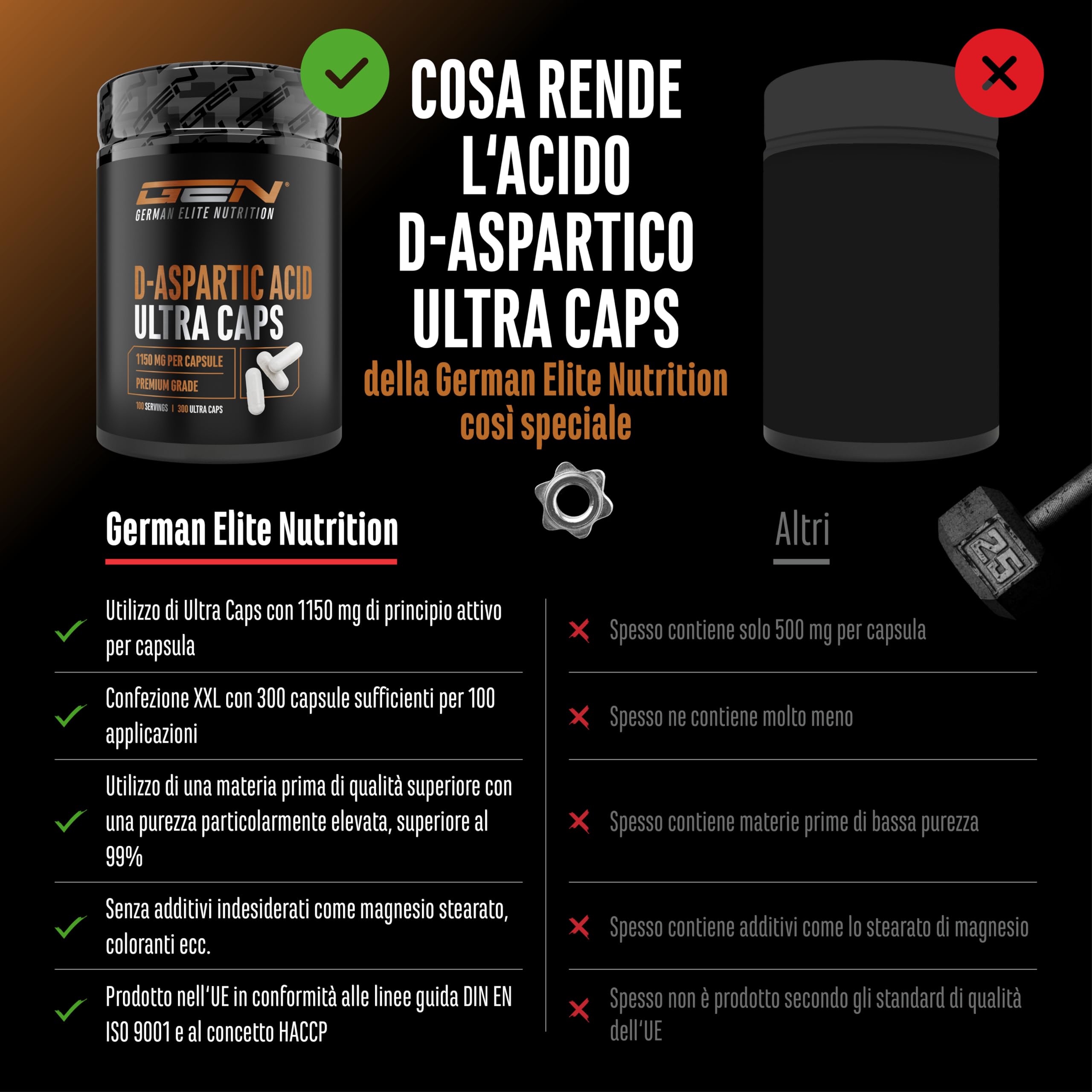 Elite Testo & Vitality Botanicals D-Aspartico DAA Ultra Caps capsule 300 da 1150 mg