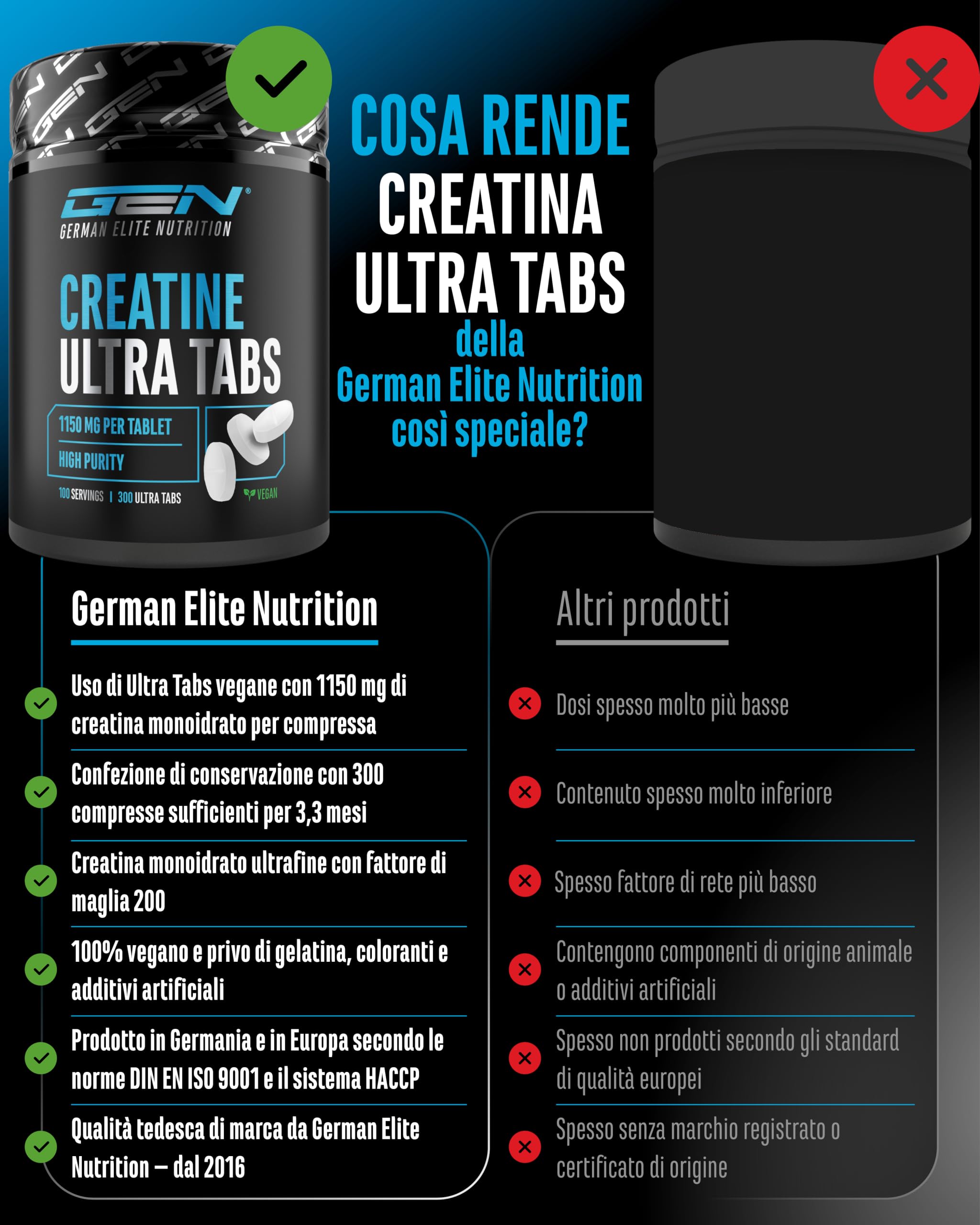 Elite Creatine Creatina Ultra Tabs 300 compresse 3450 mg