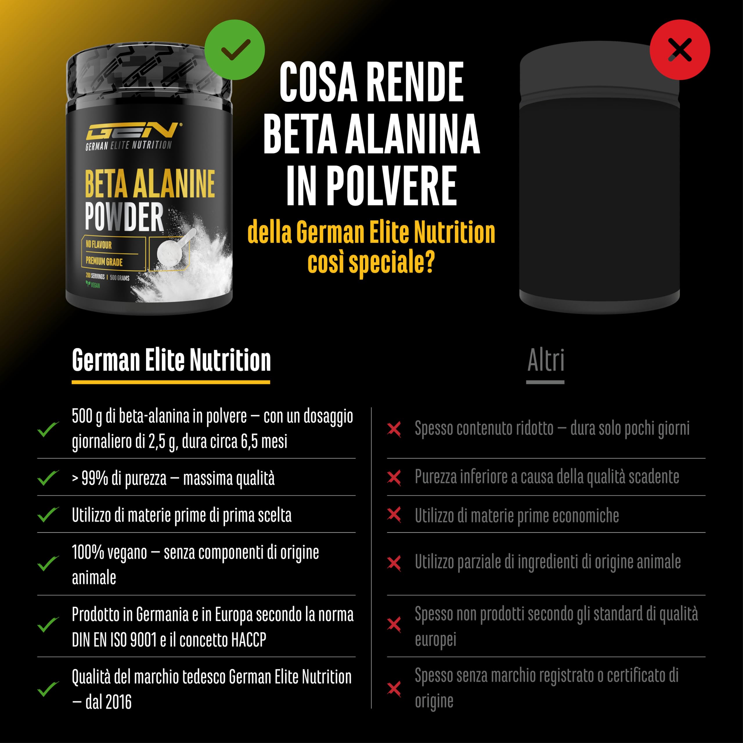 Elite Amino Singles Beta Alanina polvere 500 g purezza oltre 99%