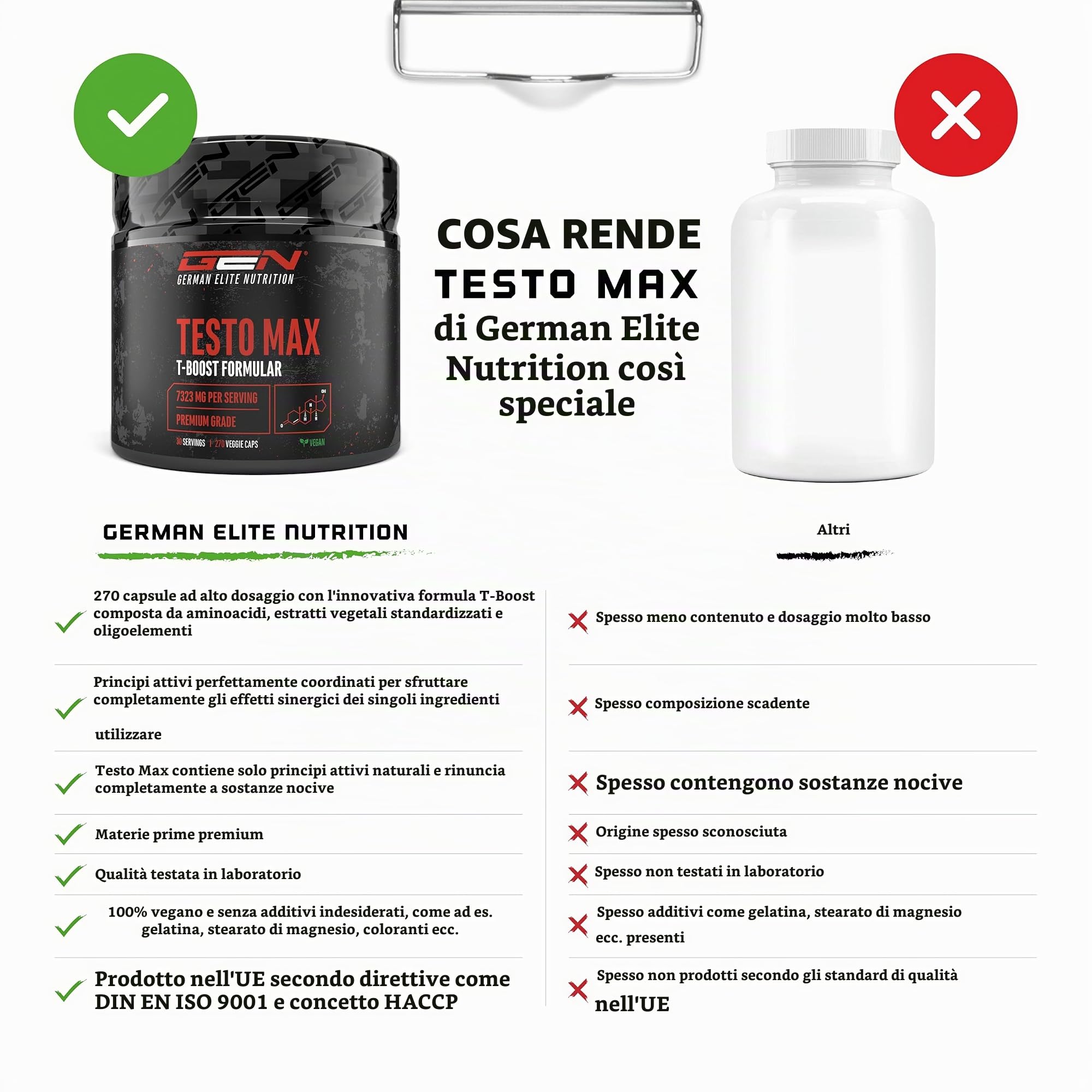 Elite Testo & Vitality Botanicals Testo MAX integratore vegano 270 capsule