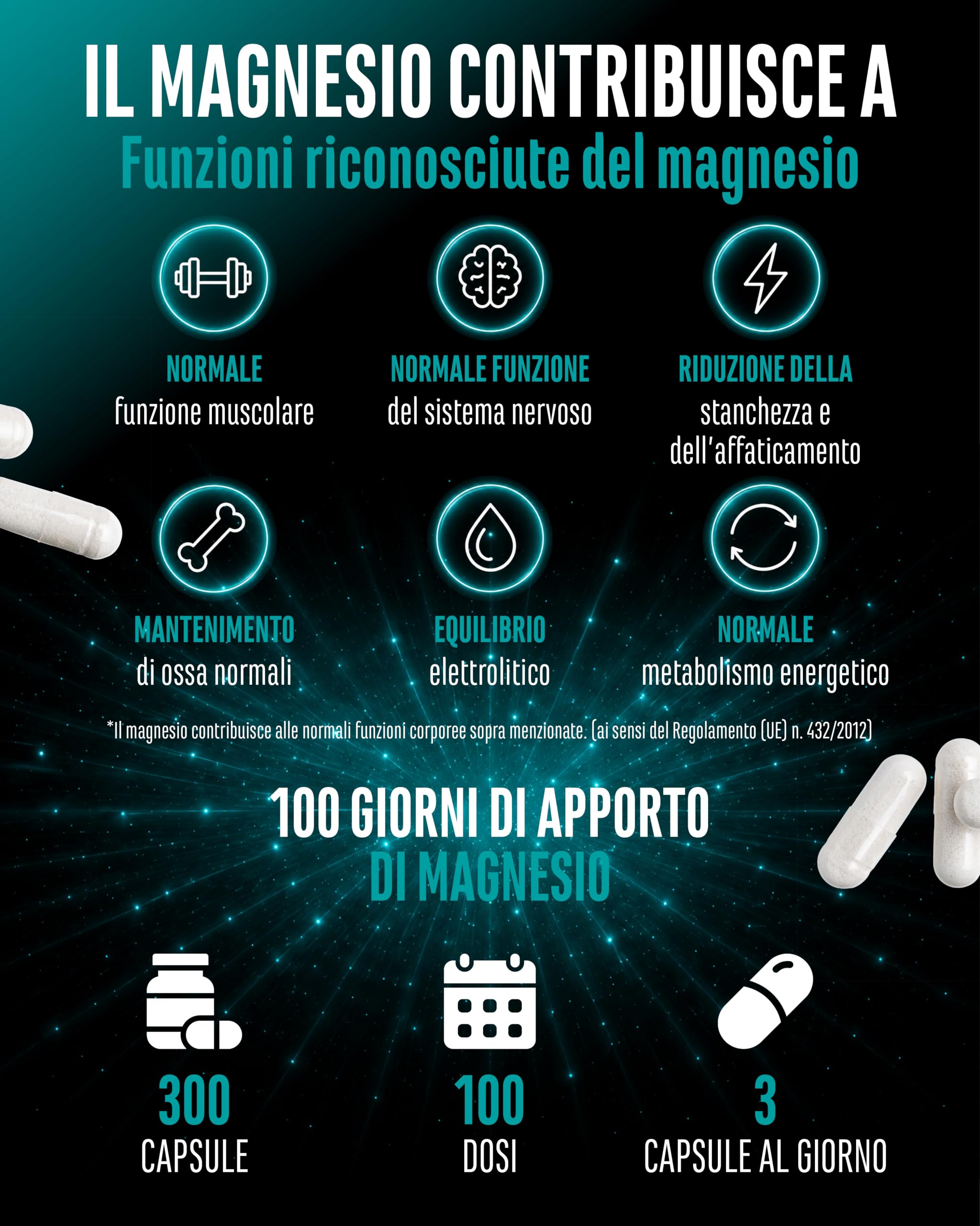 Elite Vitamins, Minerals & Hydration Complesso di Magnesio capsule 300 vegane