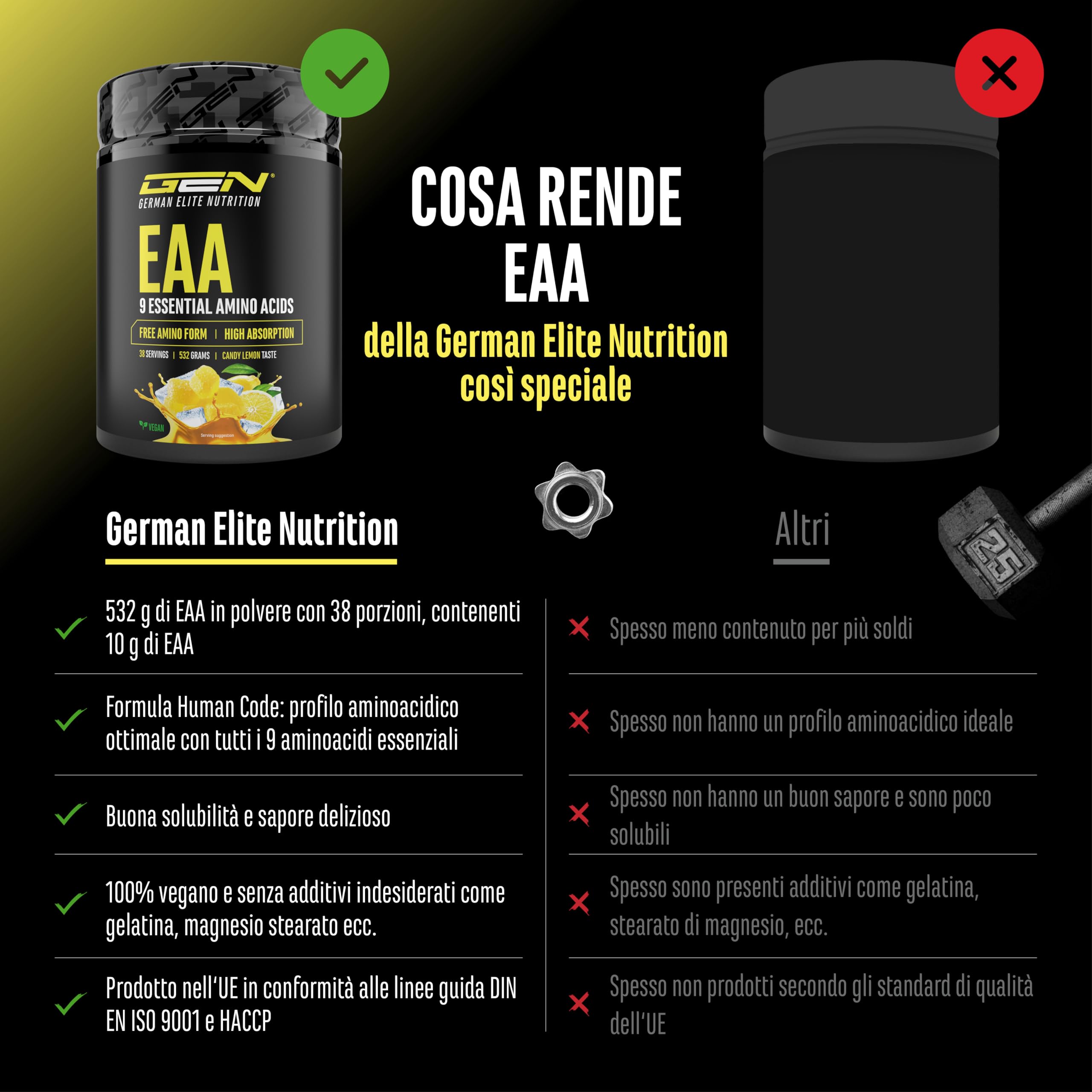 Elite EAA & BCAA Human Code EAA in polvere 532 g caramella al limone vegana
