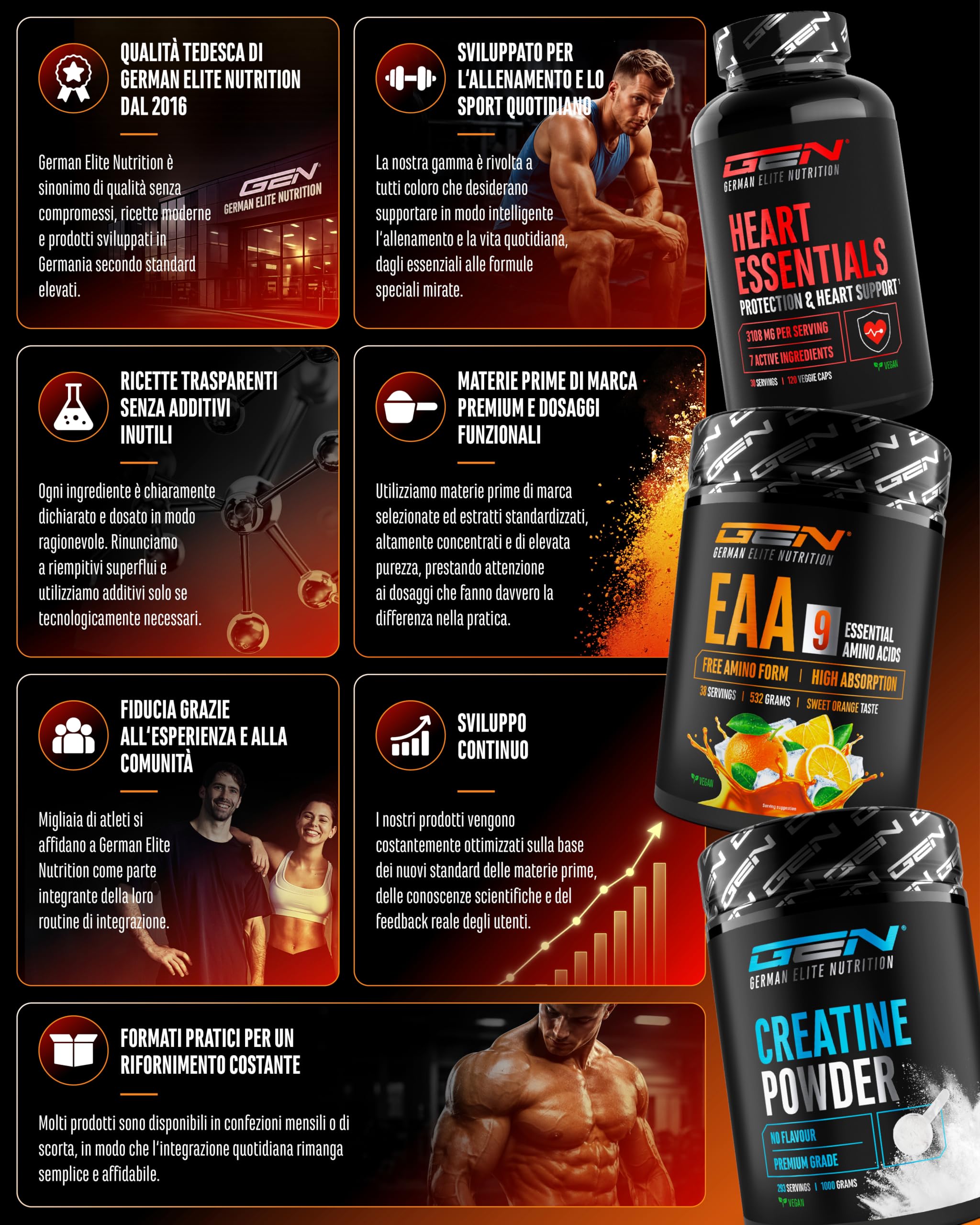 Elite Amino Singles L-Carnitina 6000 Liquido 1000 ml Arancia 6000 mg