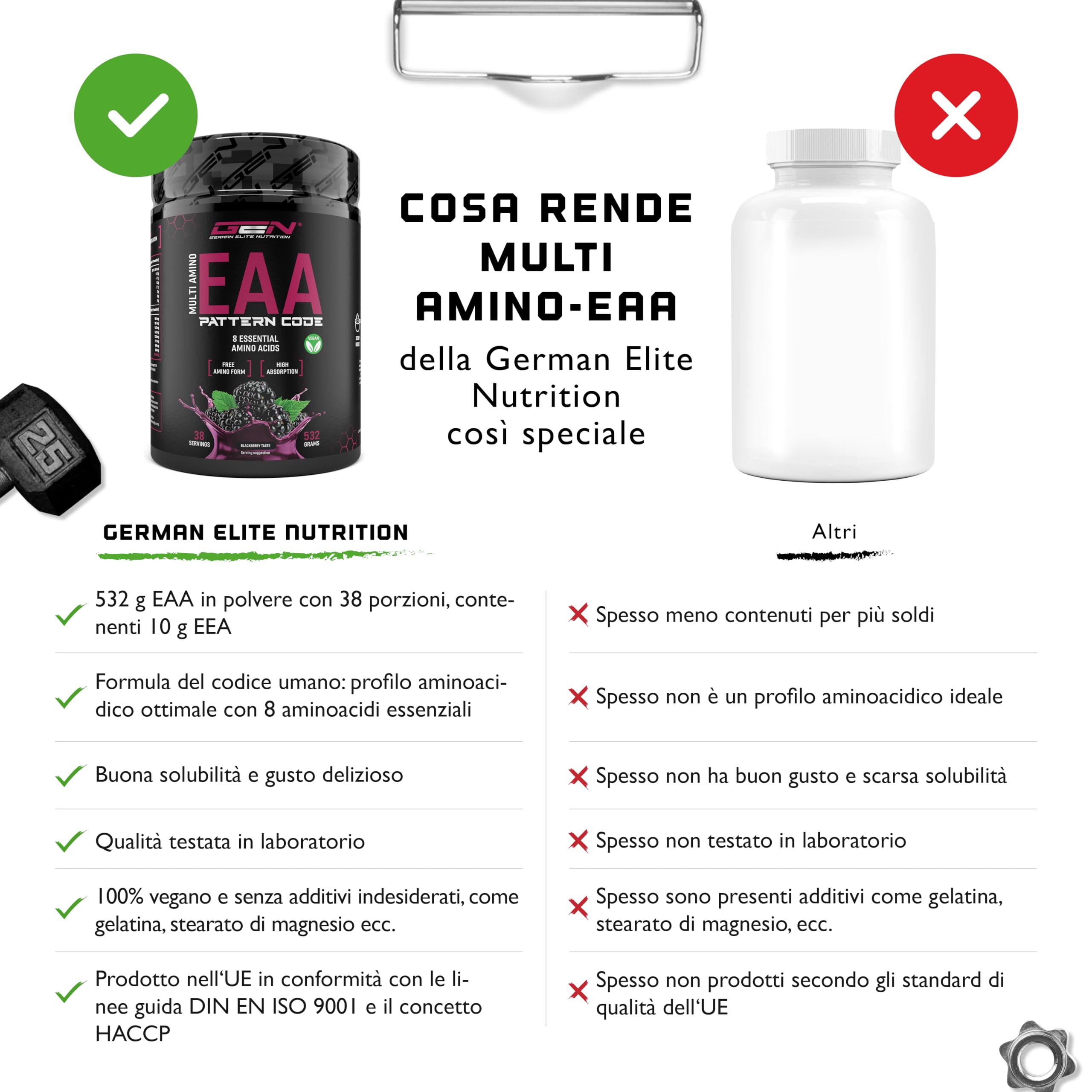 Elite EAA & BCAA EAA in polvere 532 g mora Human Code