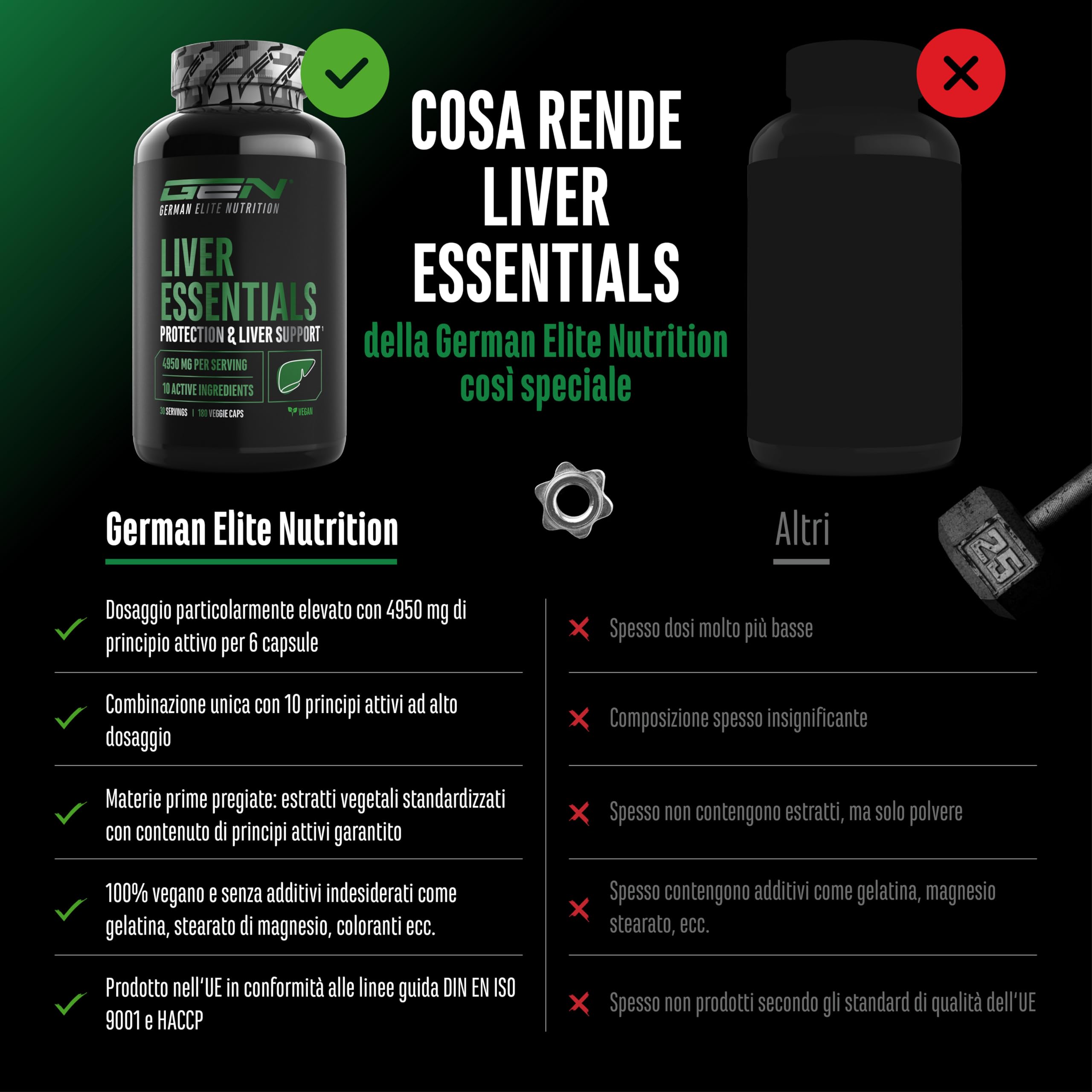 Elite Organ, Joint & Health Support Liver Essentials integratore 180 capsule vegane alto dosaggio