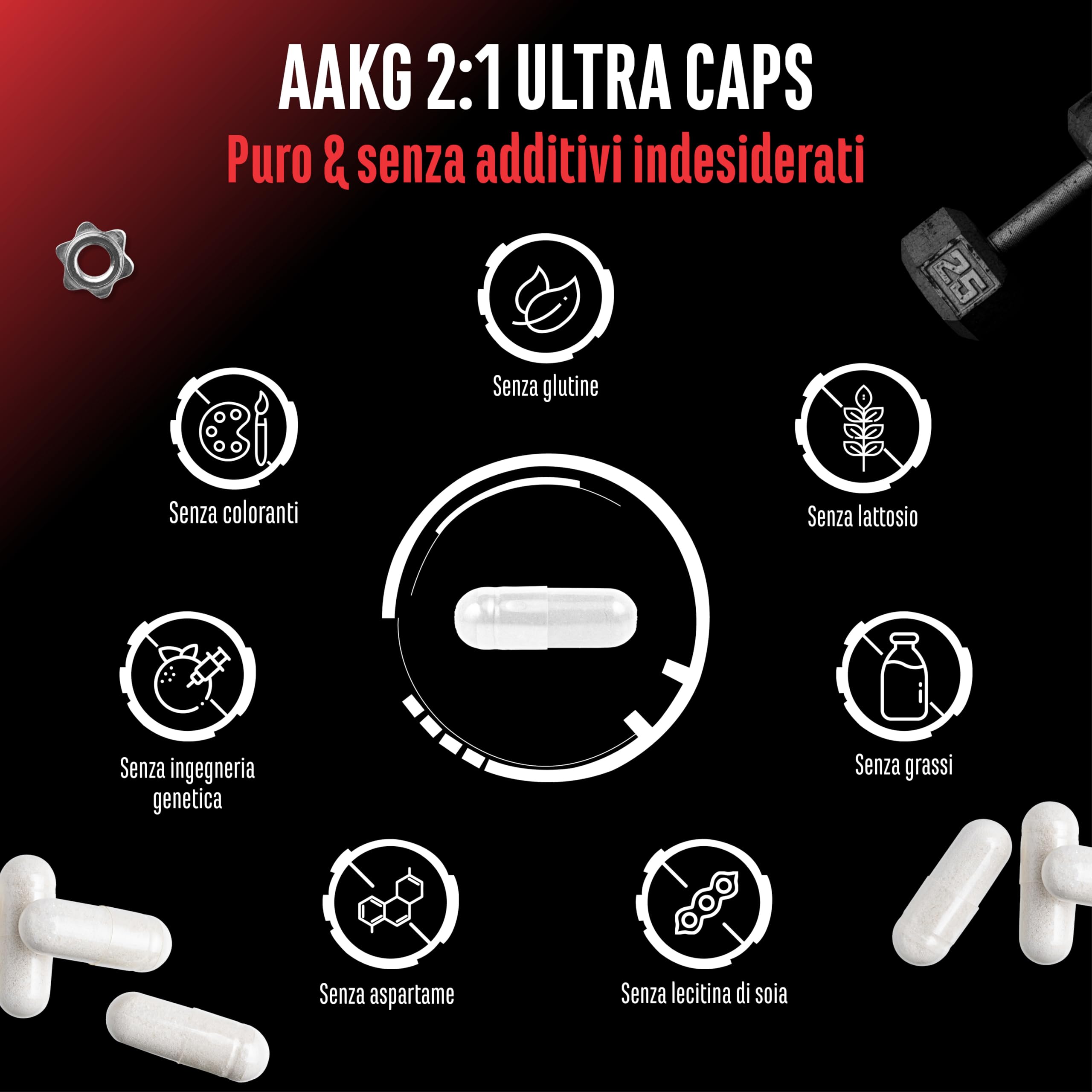 Elite Amino Singles AAKG Ultra Caps capsule 365 capsule 1150 mg