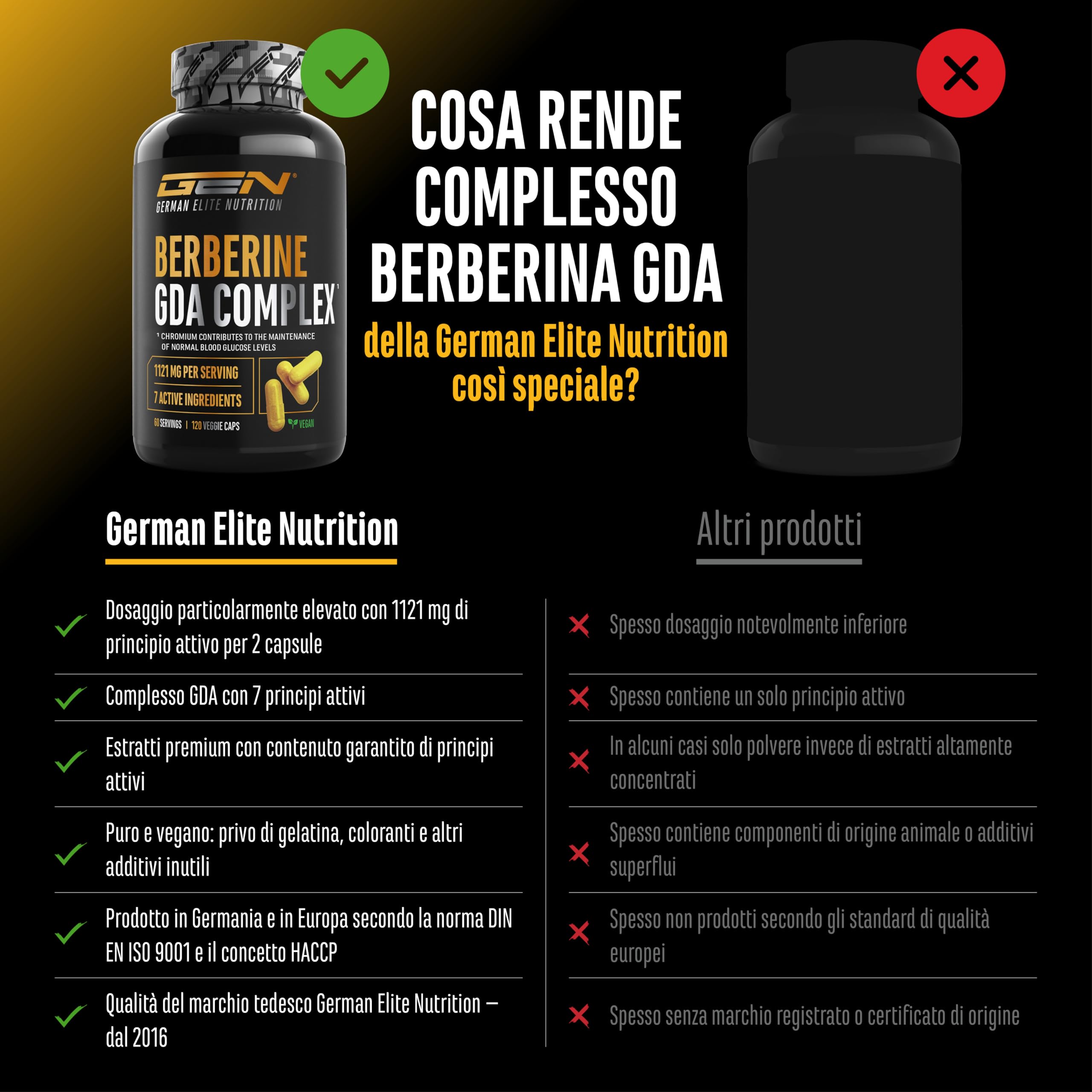 Elite Organ, Joint & Health Support Complesso di Berberina HCL 120 capsule 1120 mg