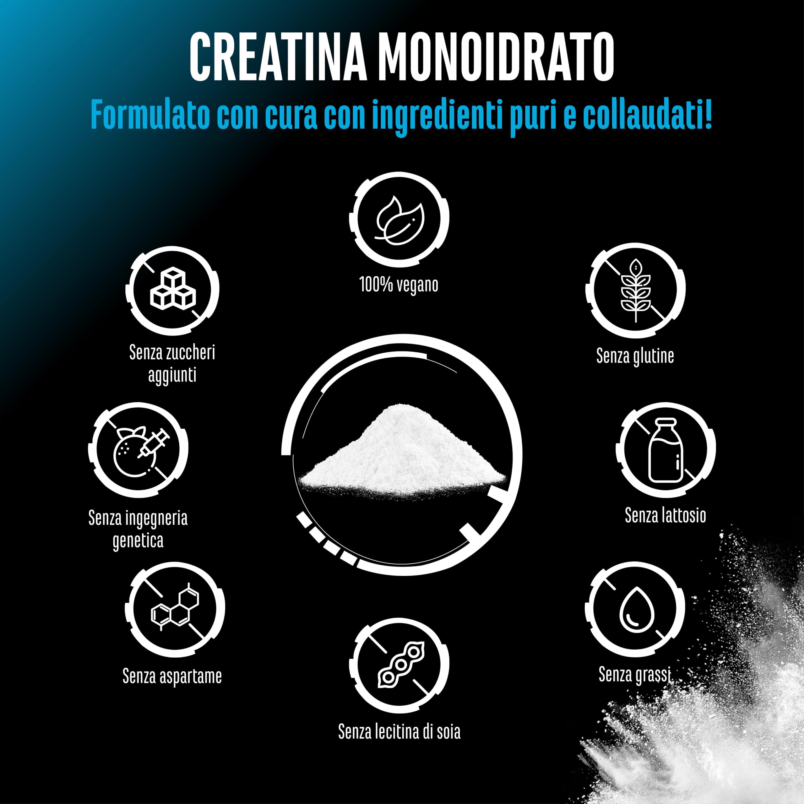 Elite Creatine Monoidrato creatina 1 kg microfine