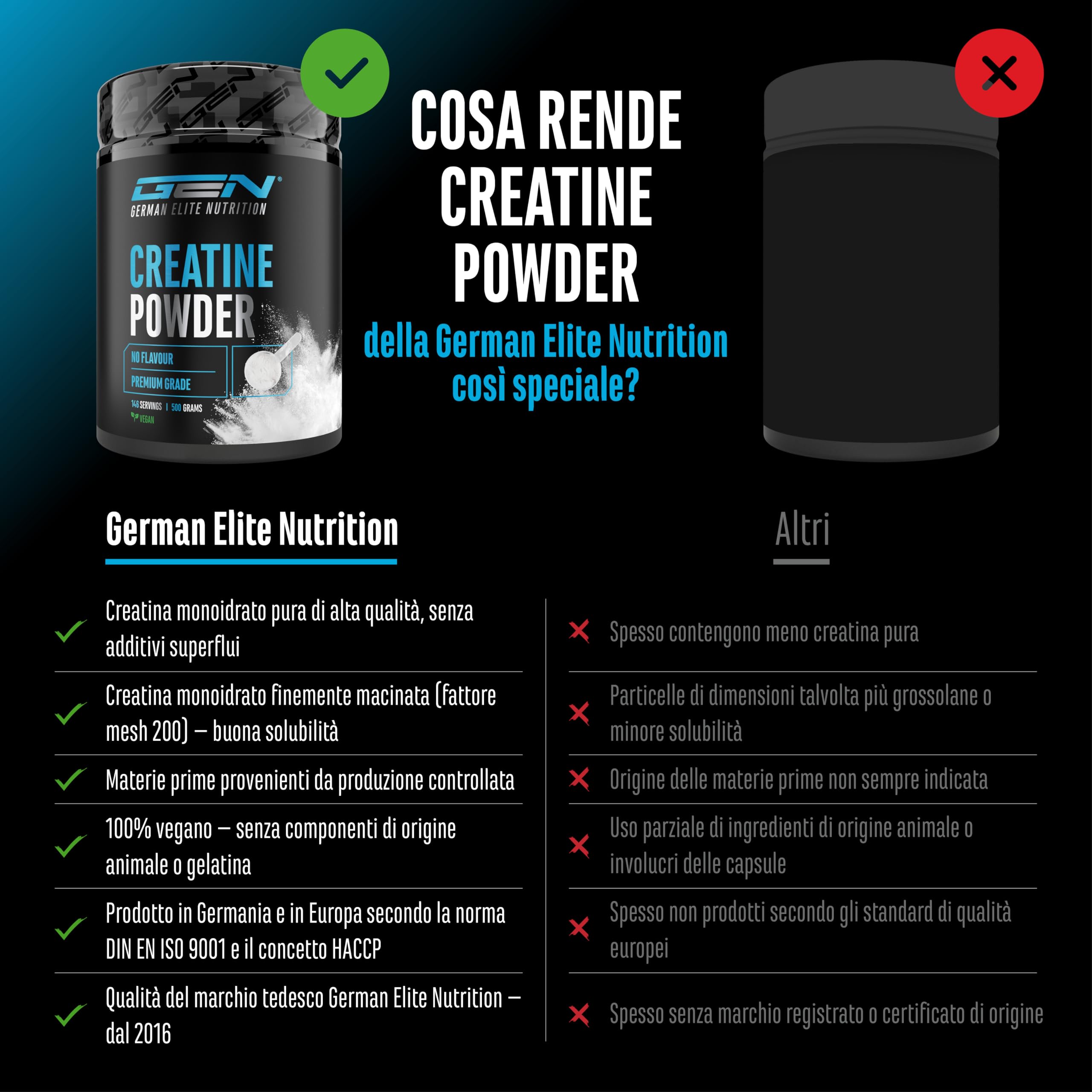 Elite Creatina Creatina Monoidrato polvere 500 g vegana