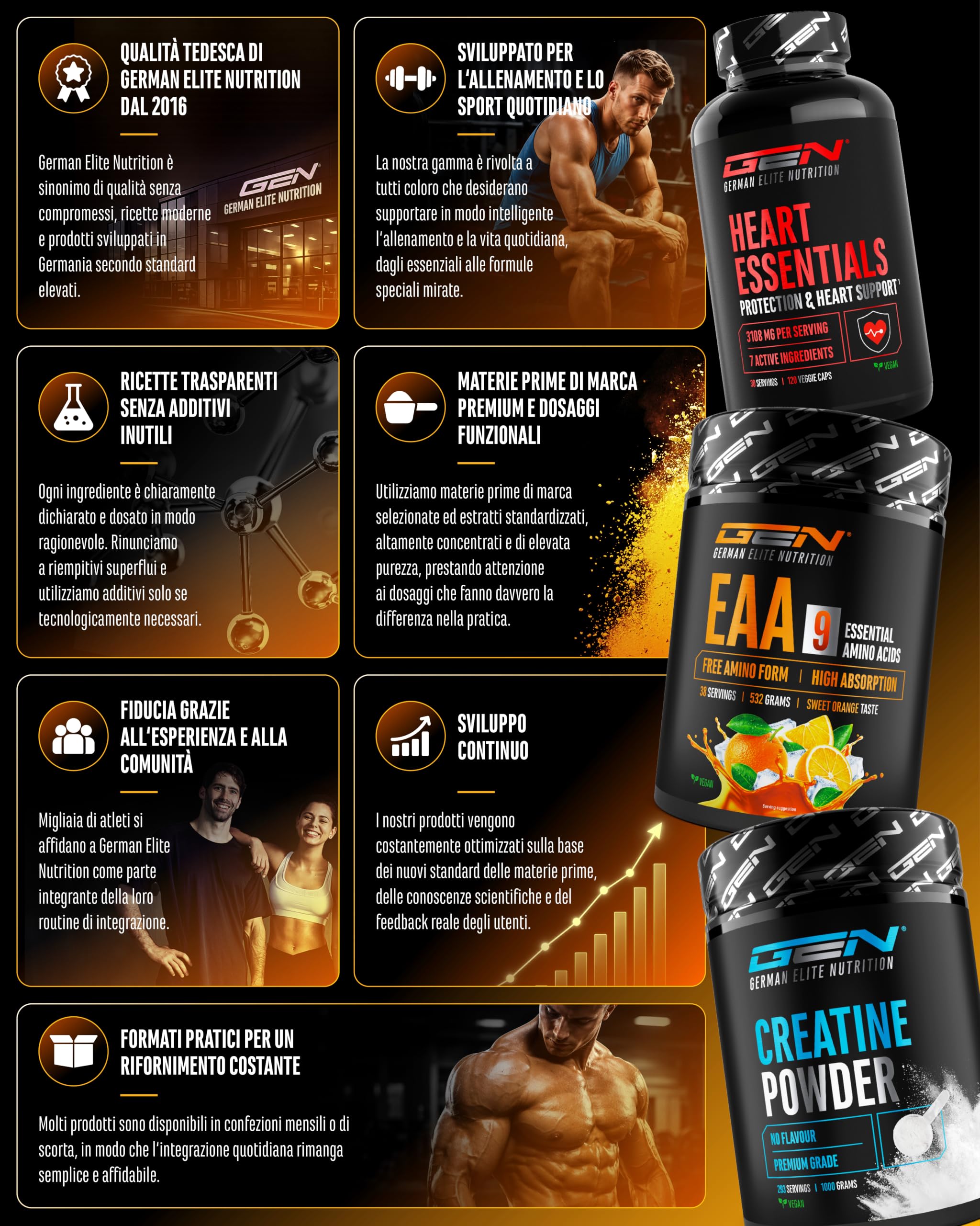 Elite Amino Singles L-Arginina + L-Citrullina capsule 320 pezzi