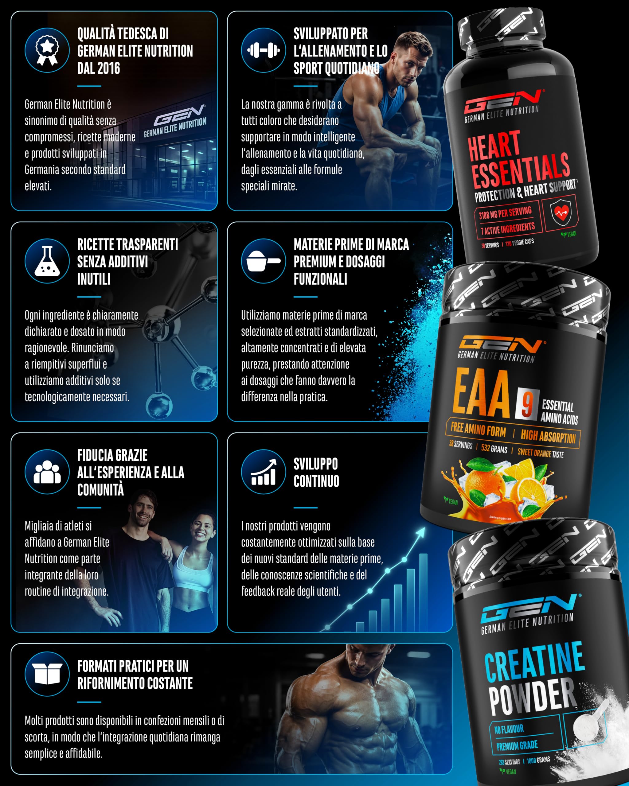 Elite Creatine Creatina Ultra Tabs 300 compresse 3450 mg