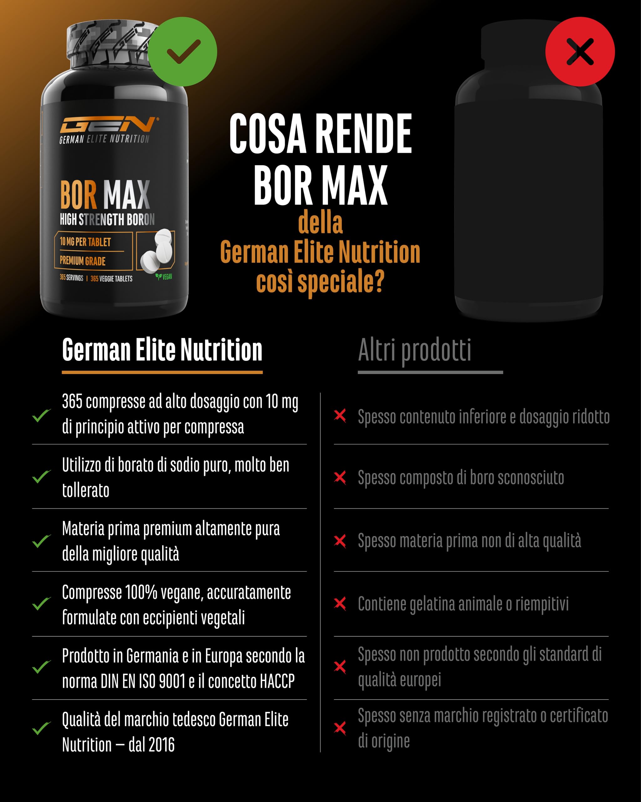 Elite Testo & Vitality Botanicals Boron Max 365 compresse 10 mg