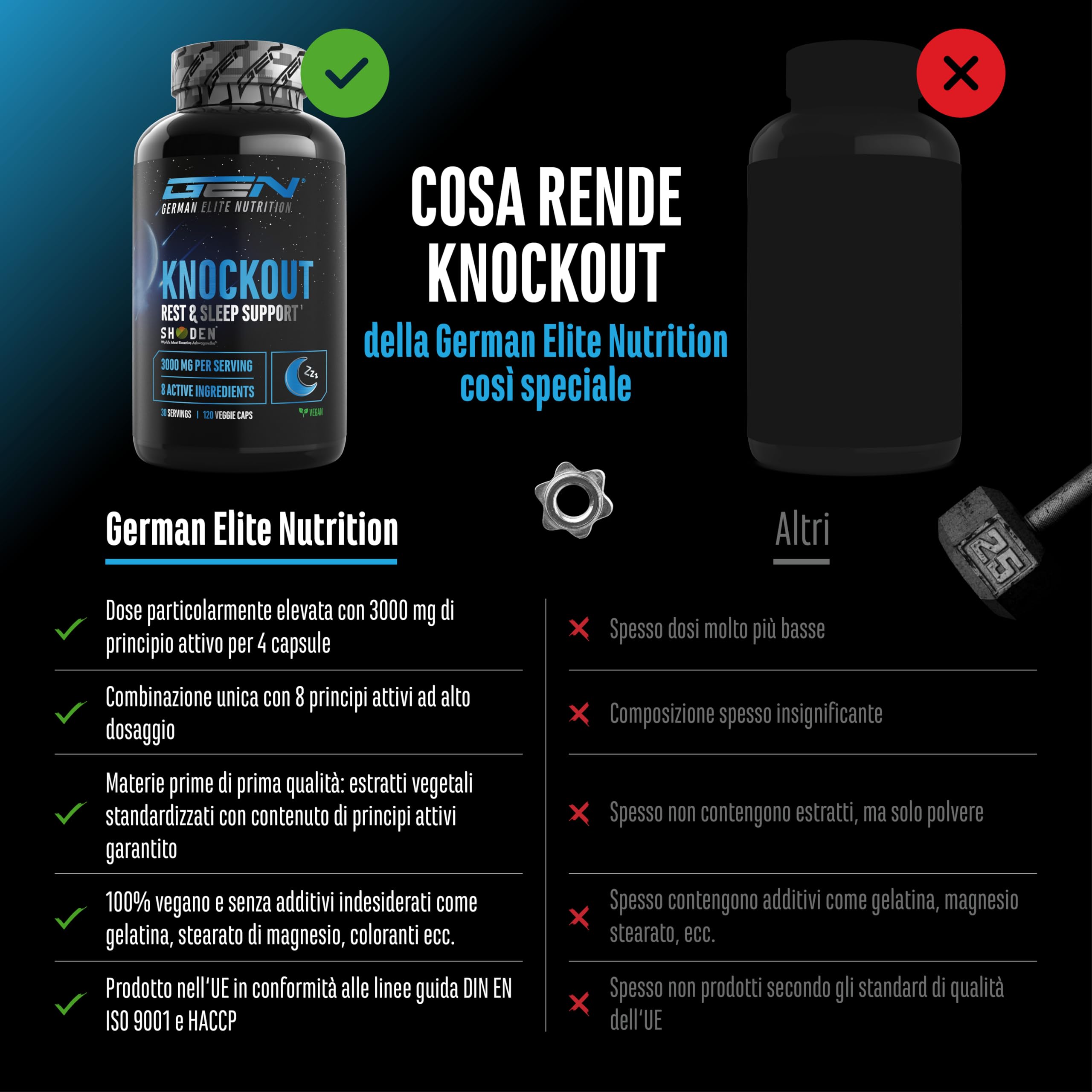 Elite Adaptogens, Sleep & Mind Knockout Sleep & Recover Support integratore per il sonno 120 capsule vegane 3000 mg
