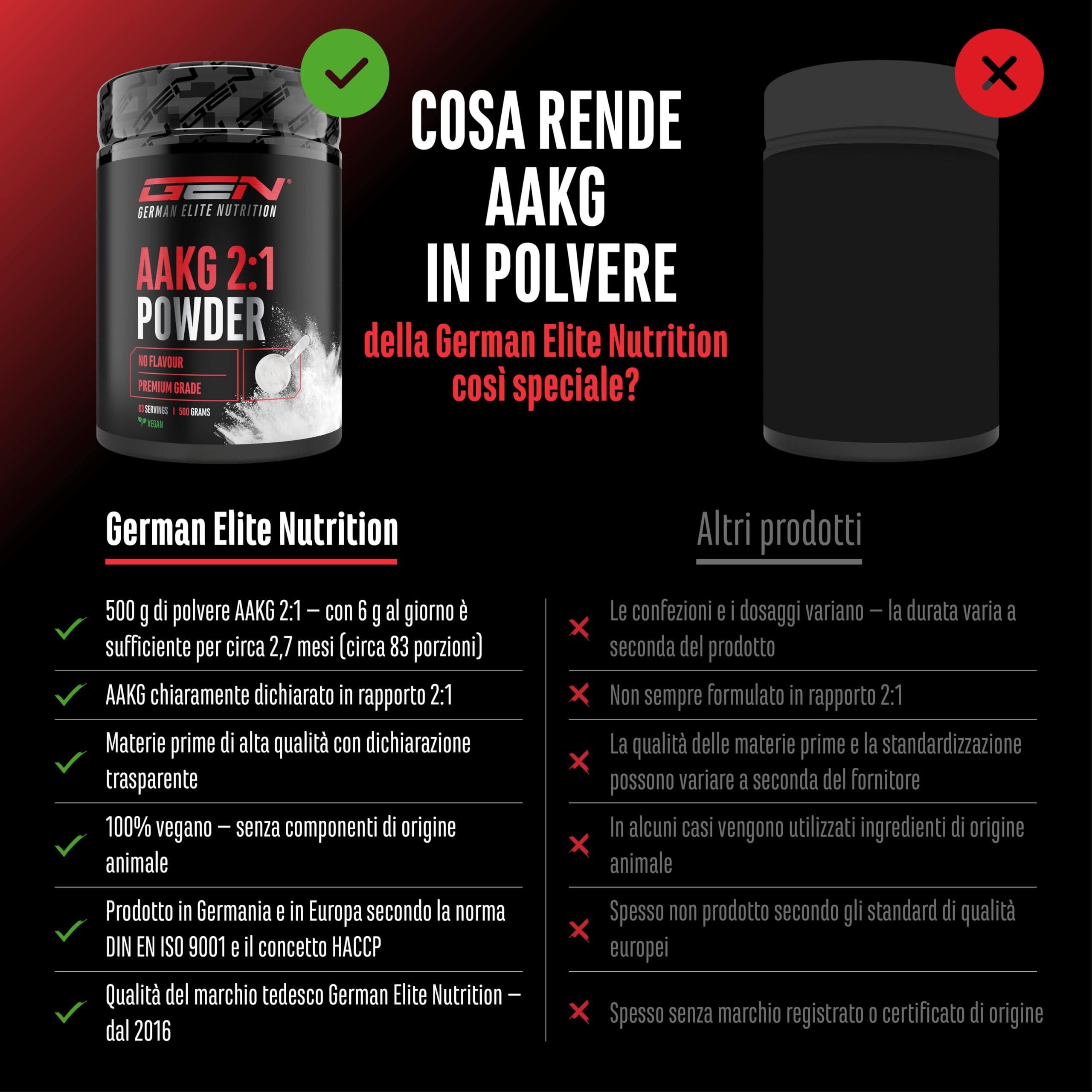 Elite Amino Singles AAKG L-Arginina Alfa-Chetoglutarato polvere 500 g 2:1