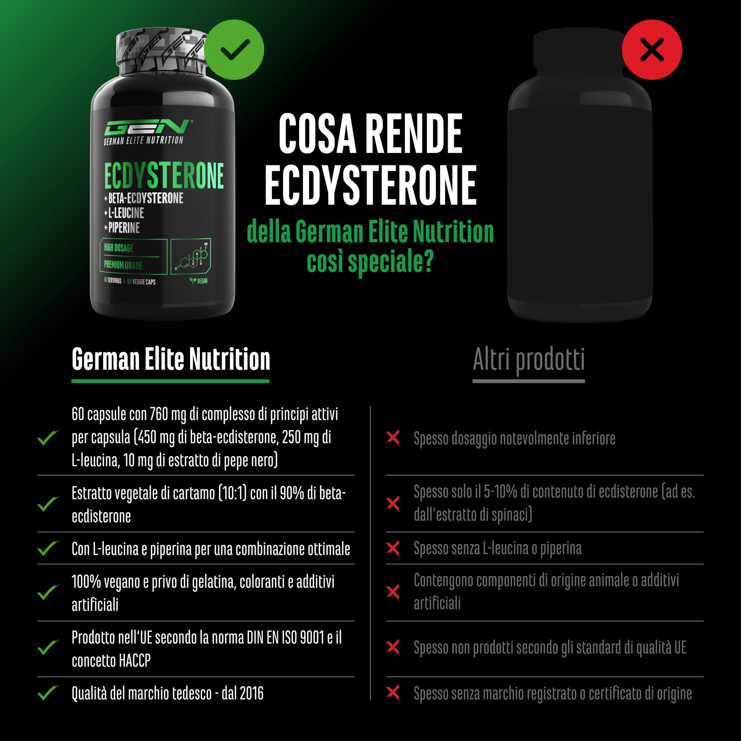 Elite Testo & Vitality Botanicals Complesso di Ecdisterone integratore 60 capsule vegane 760 mg