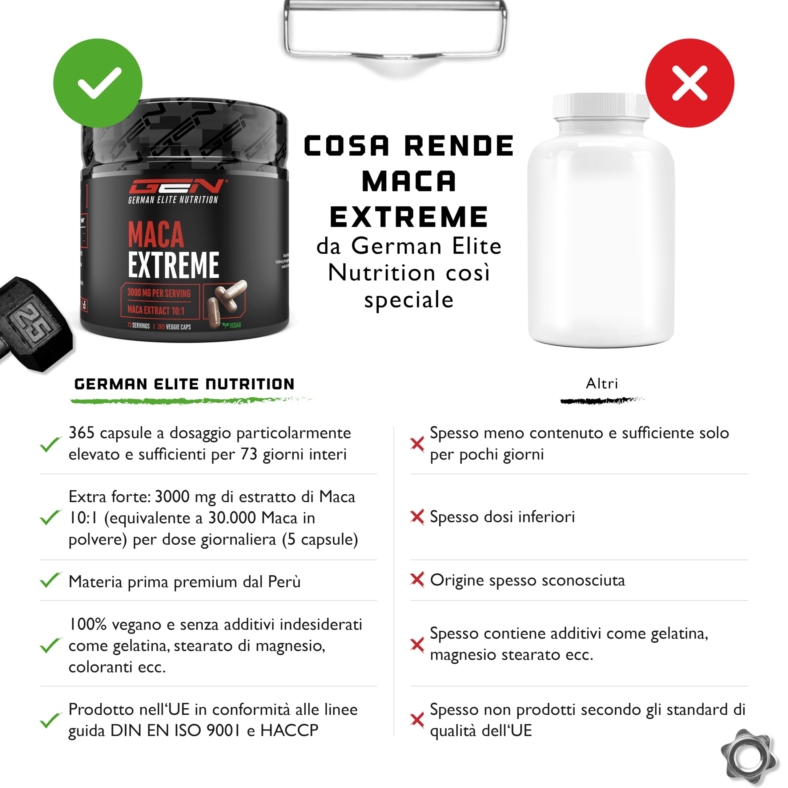 Elite Testo & Vitality Botanicals Maca Extreme capsule 365 vegane, estratto 10:1
