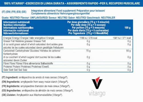 YAMAMOTO Carboidrati e Gel Energetici Vitalyn POWDER carboidrati neutro 2 kg Vitargo