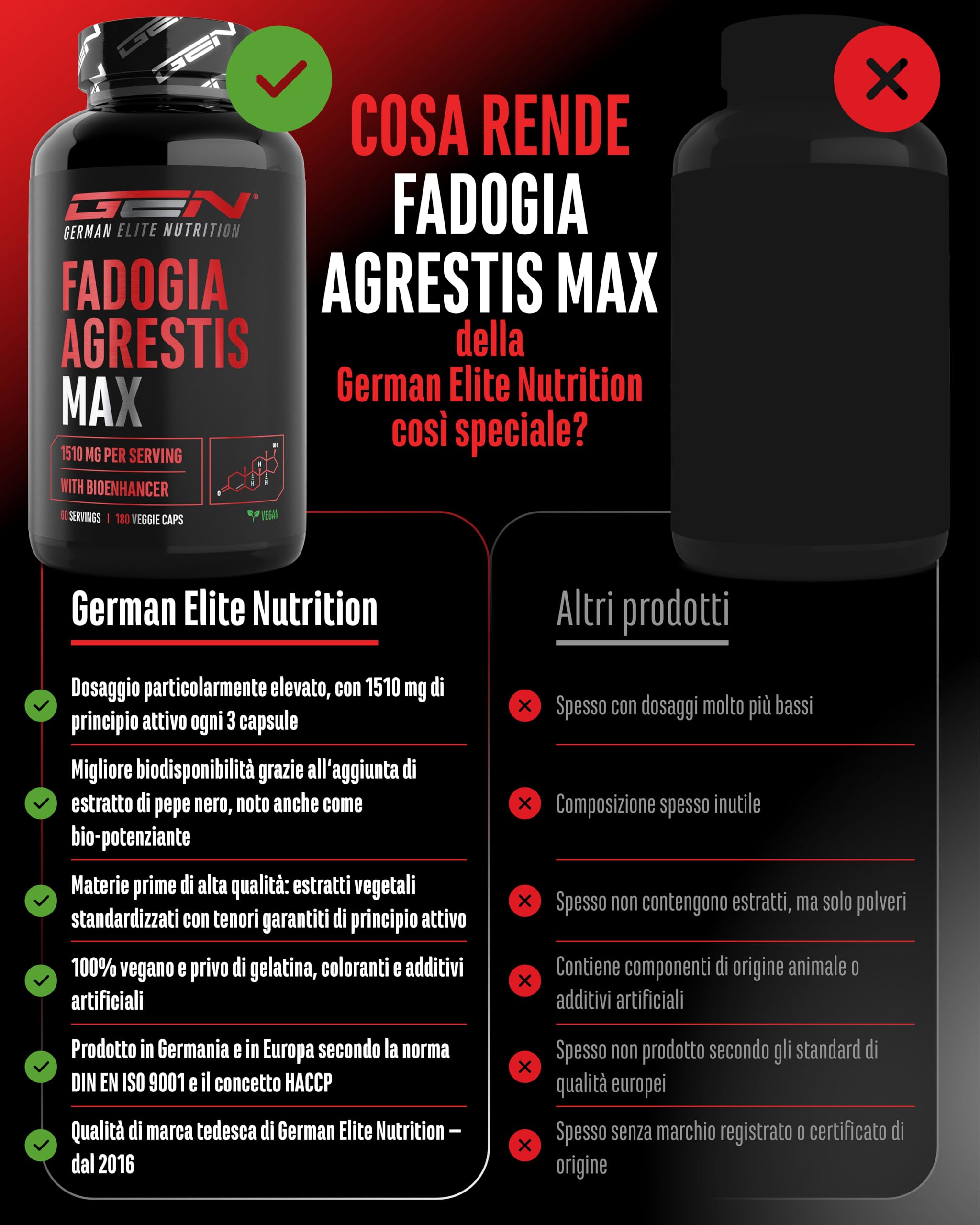 Elite Testo & Vitality Botanicals Fadogia Agrestis Max capsule vegane 180