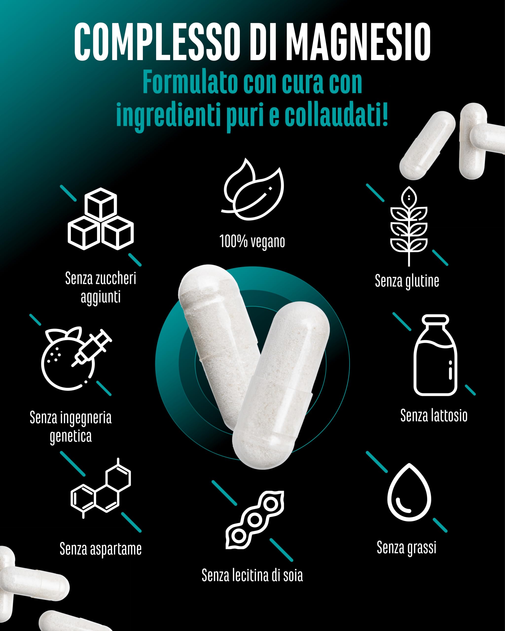 Elite Vitamins, Minerals & Hydration Complesso di Magnesio capsule 300 vegane