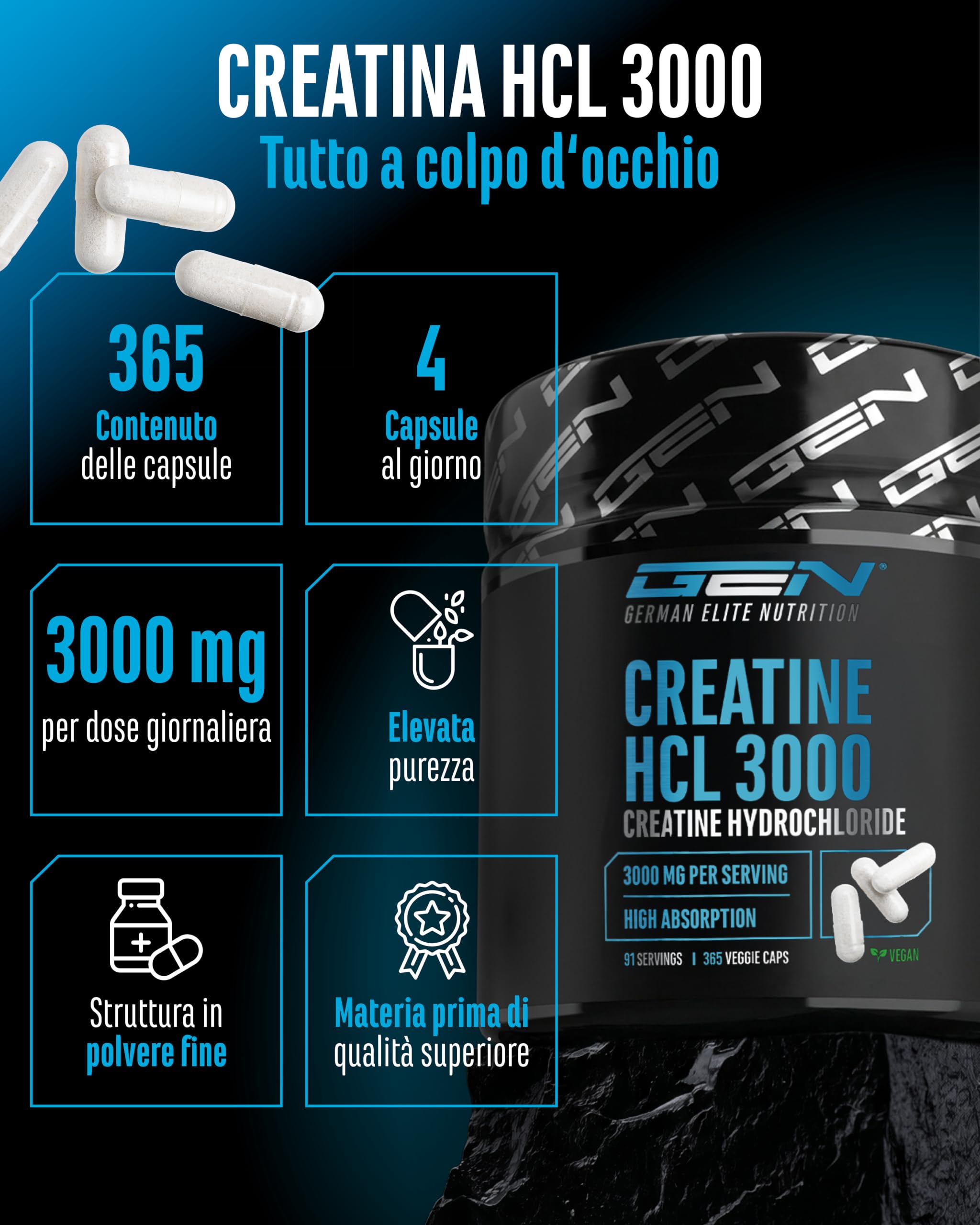 Elite Creatine HCL capsule 365 pezzi creatina cloridrato