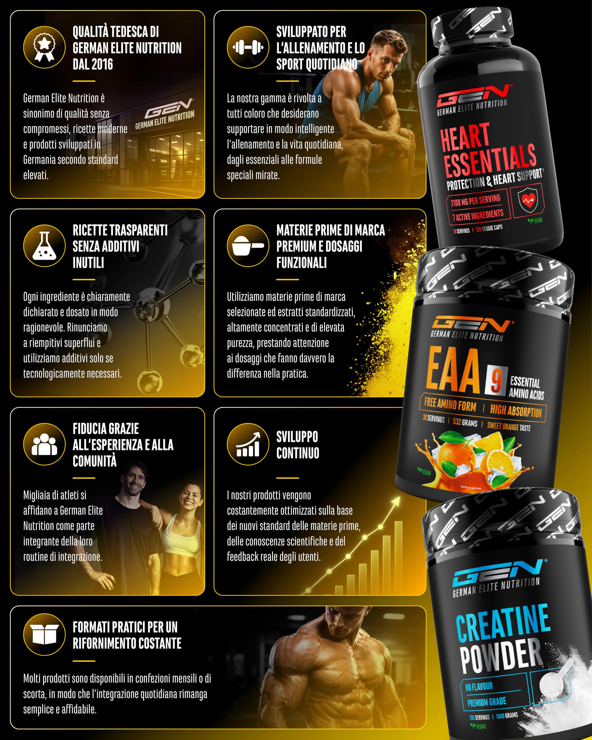Elite Amino Singles L-Citrullina Ultra Caps 365 capsule da 1100 mg